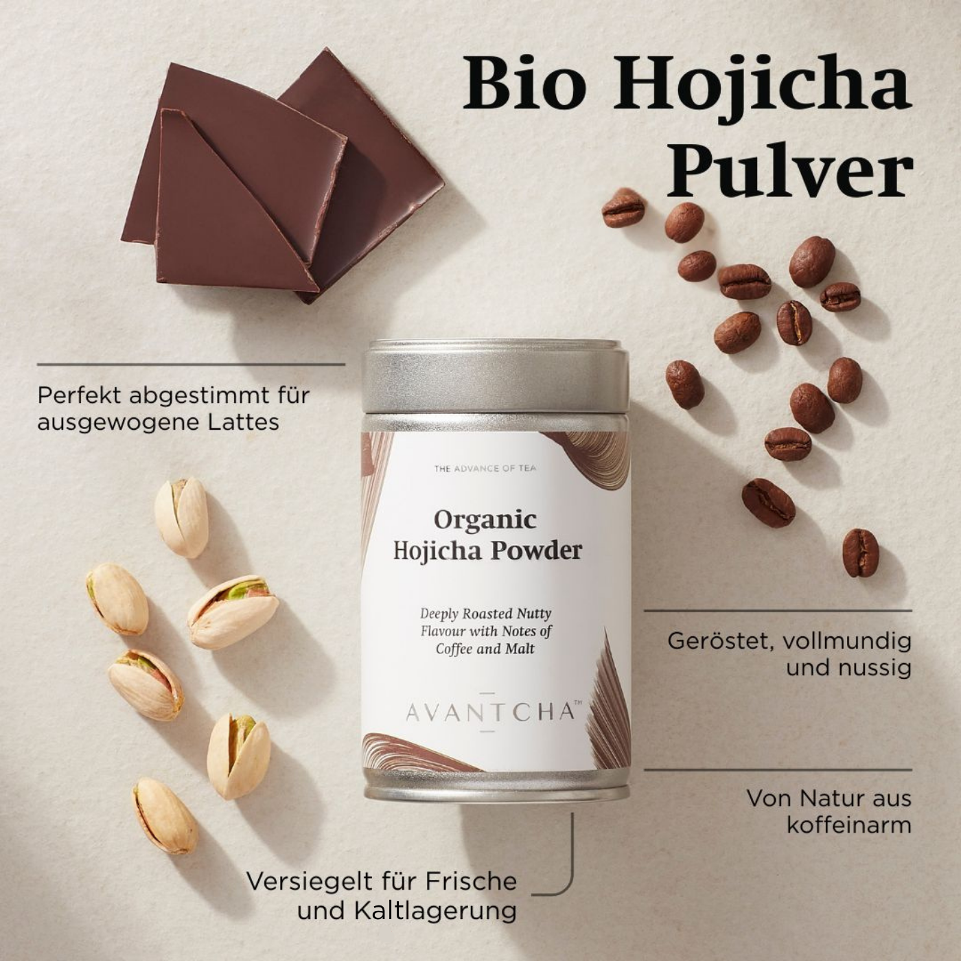 The Best Hojicha Powder for Cafes 