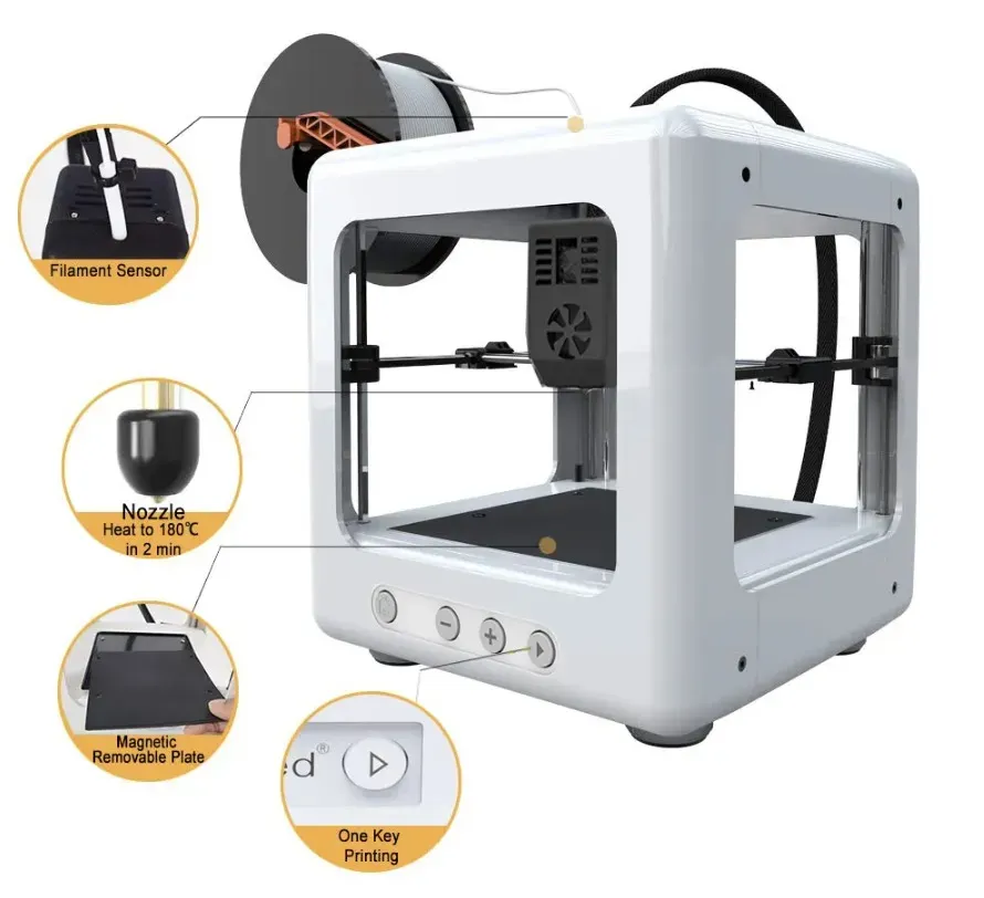 EasyThreed Nano 3D Printer for Kids - Start Creation with One Click[src]