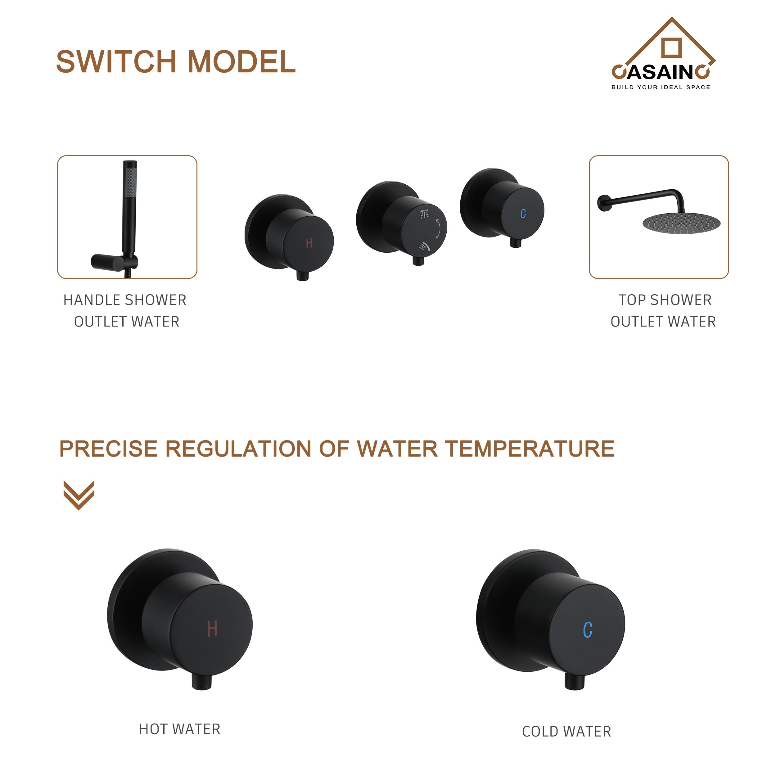 10" Matte Black Built-in Rainfall Shower System with Hand Shower