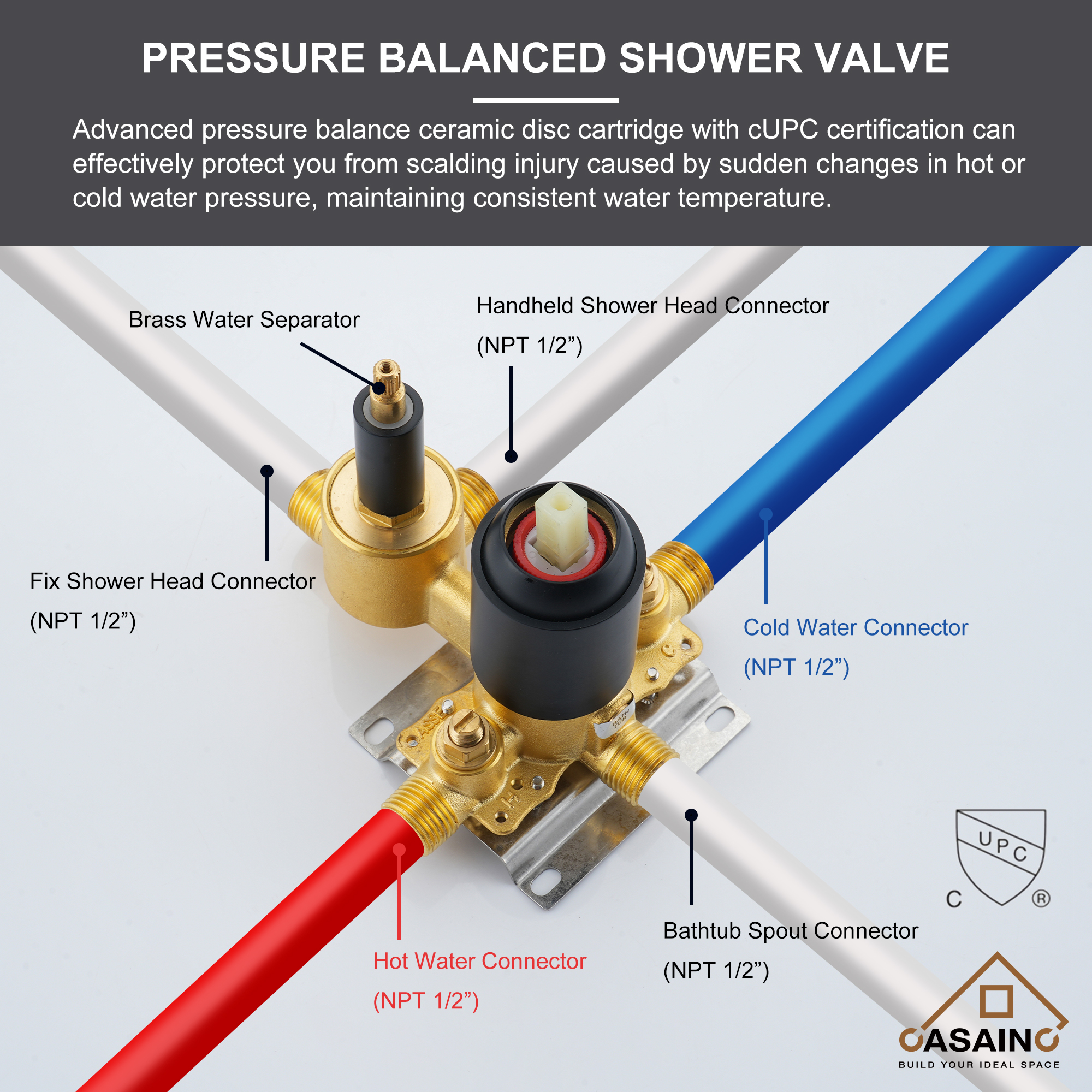 9.5" Wall-mounted Complete Shower System with Handheld & Tub Spout