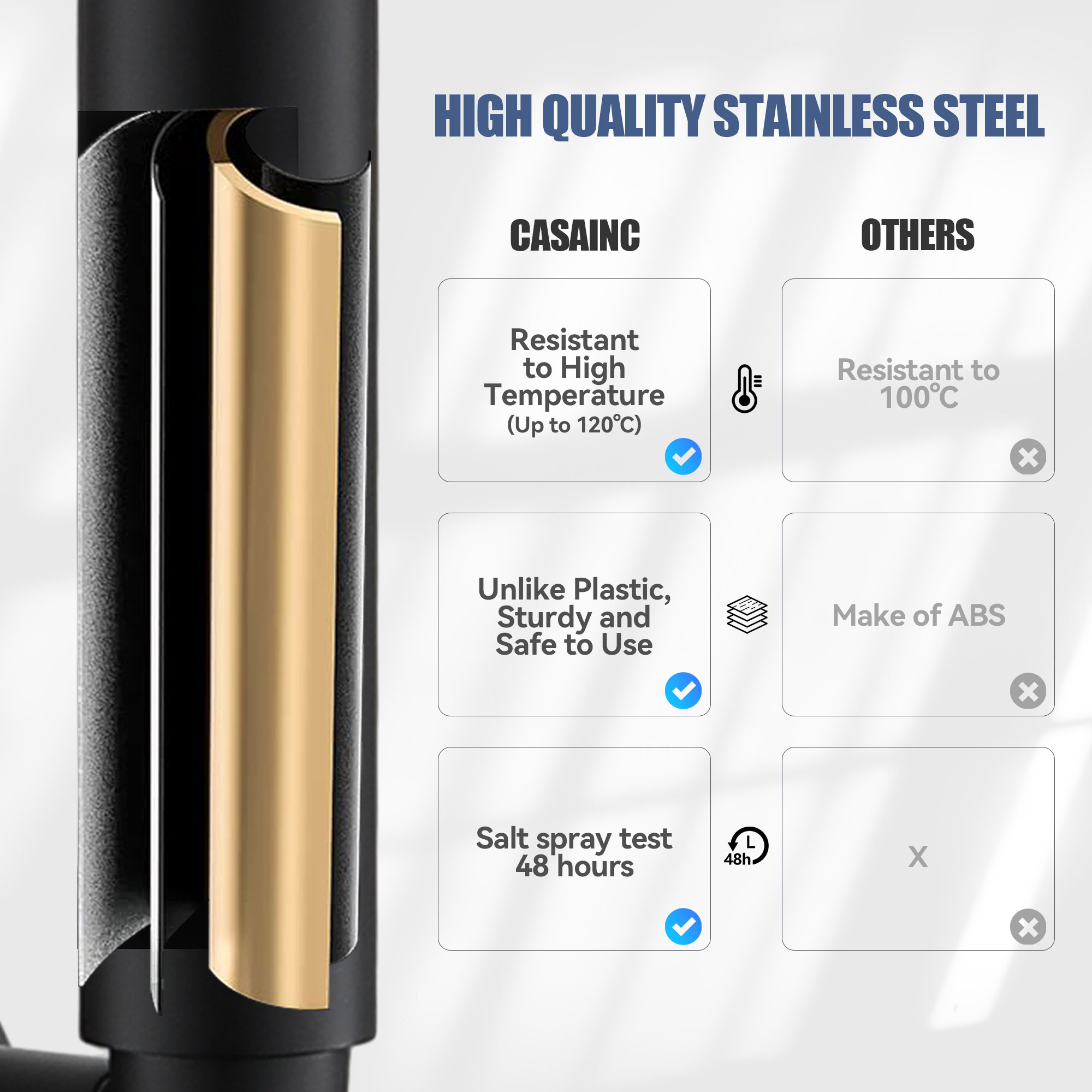 10" Wall Mount Water Saving Rain Shower Head System with Handheld