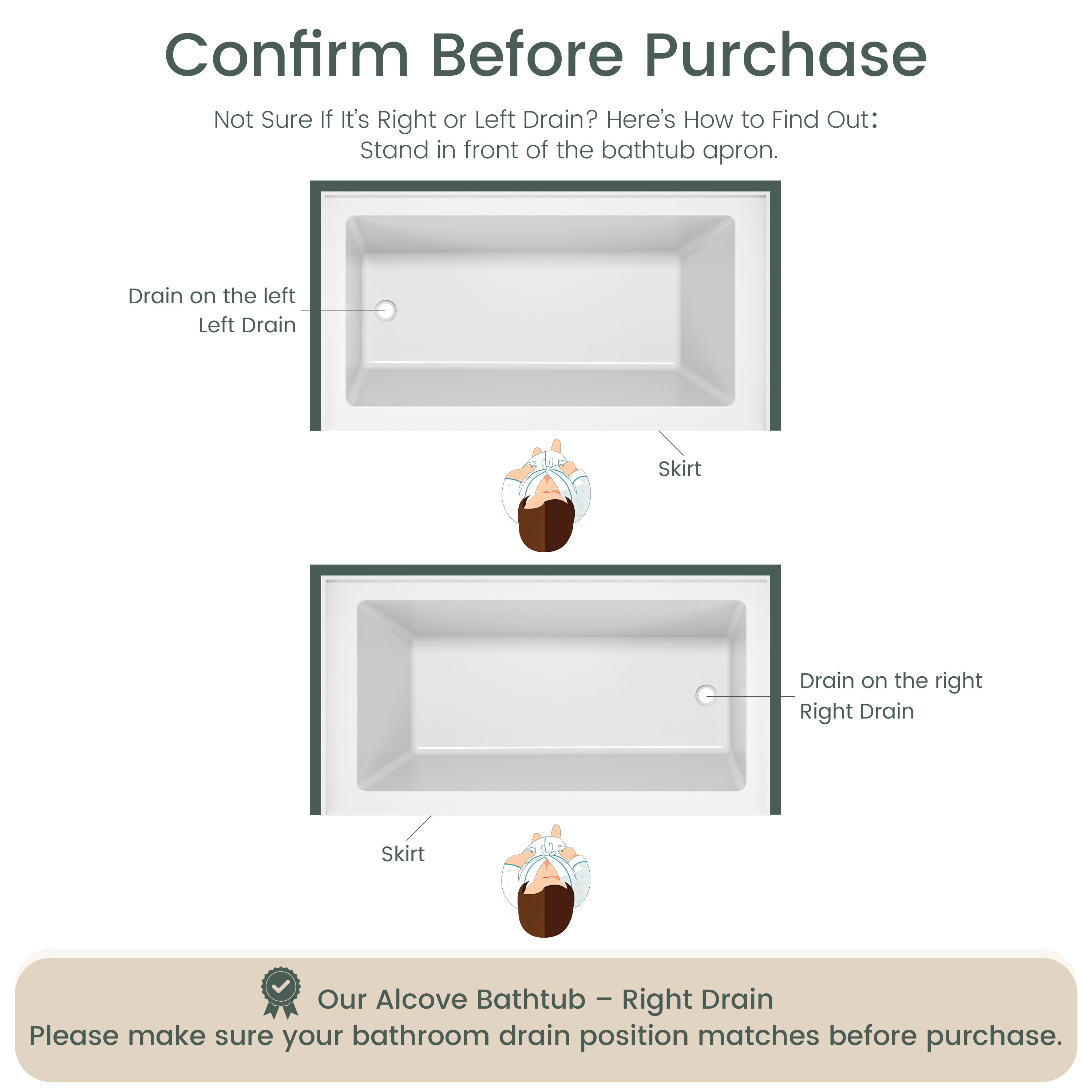 60" Luxury Drop-In Acrylic Soaking Bathtub with Square Interior