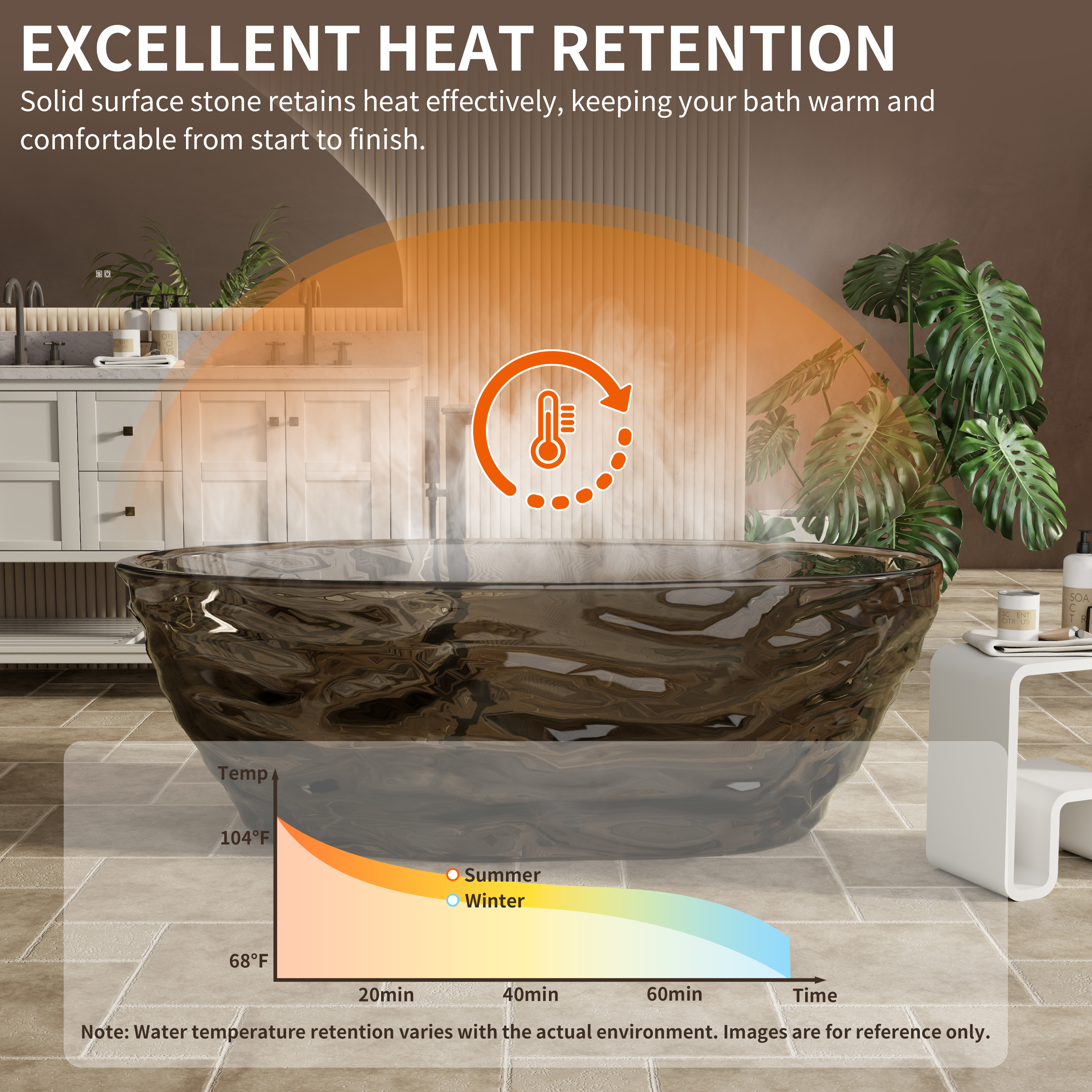 67" Contemporary Pure Resin Freestanding Soaking Bathtub with Wave Texture