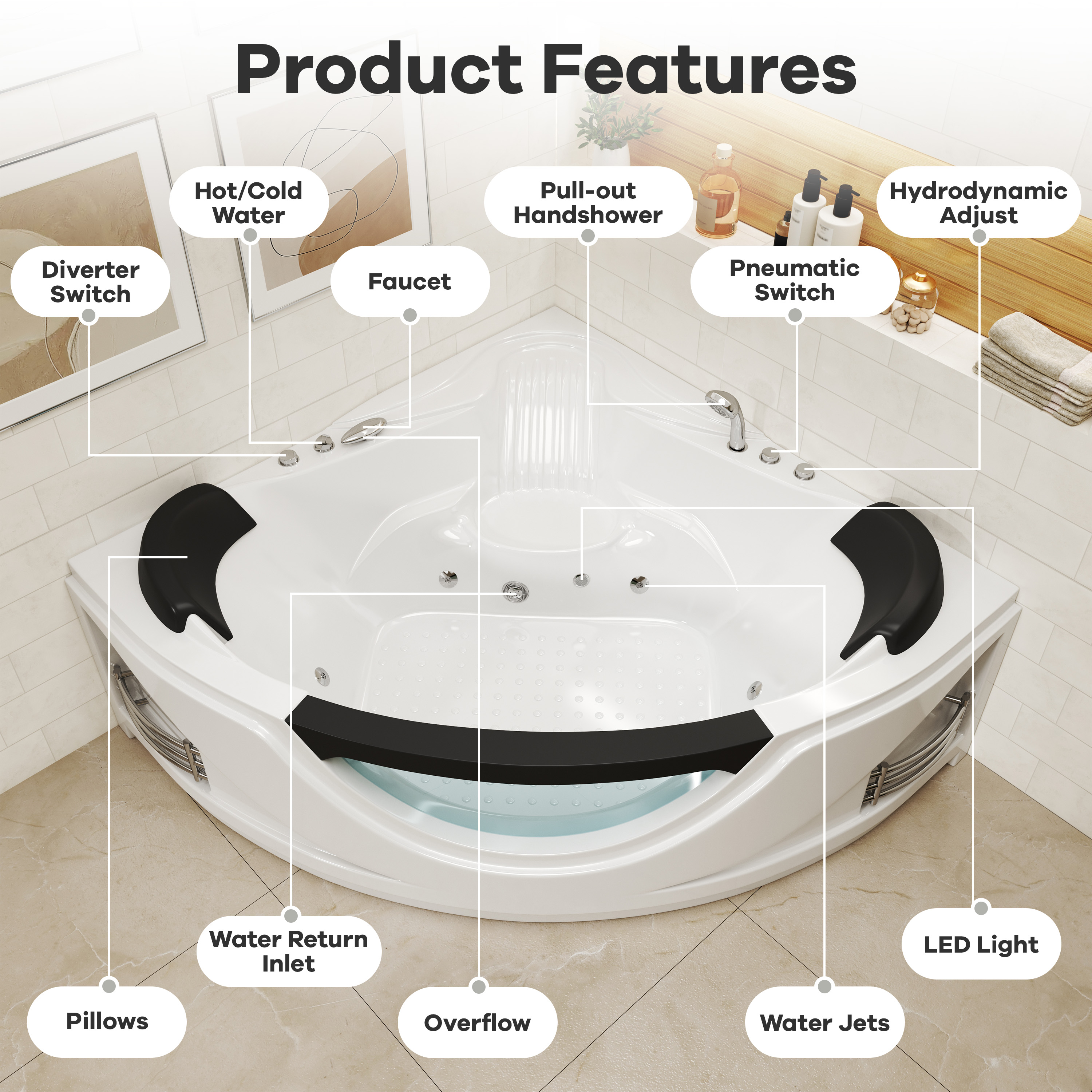 59" Corner Whirlpool Massage Bathtub for 2 Persons with Hydrotherapy Jets & LED Mood Lighting