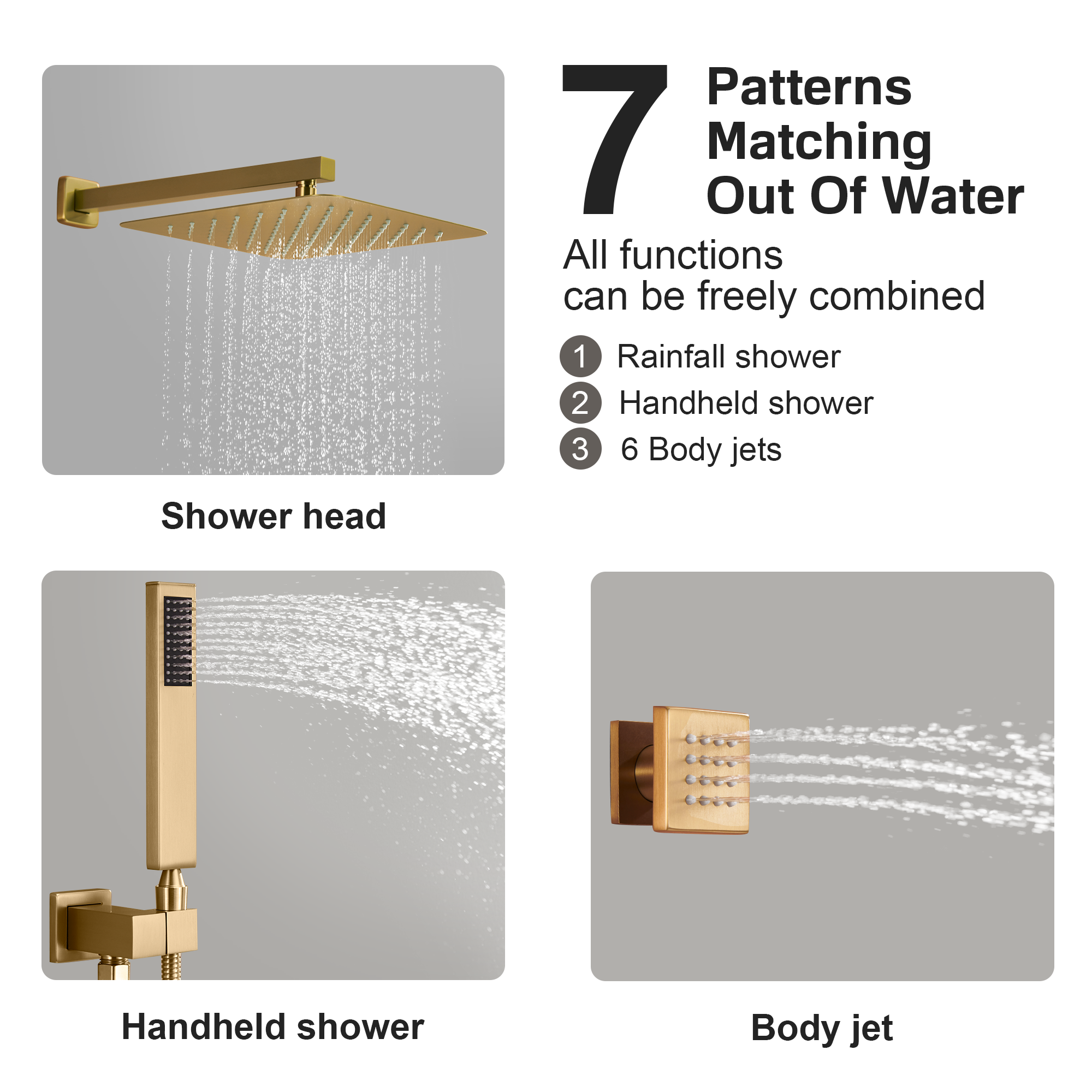 12" Thermostatic Shower System with Rainfall Showerhead & 6 Body Jets