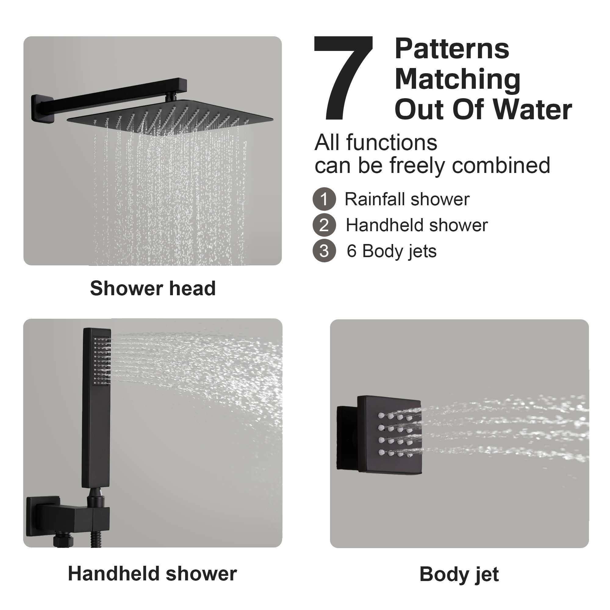 12" Thermostatic Shower System with Rainfall Showerhead & 6 Body Jets