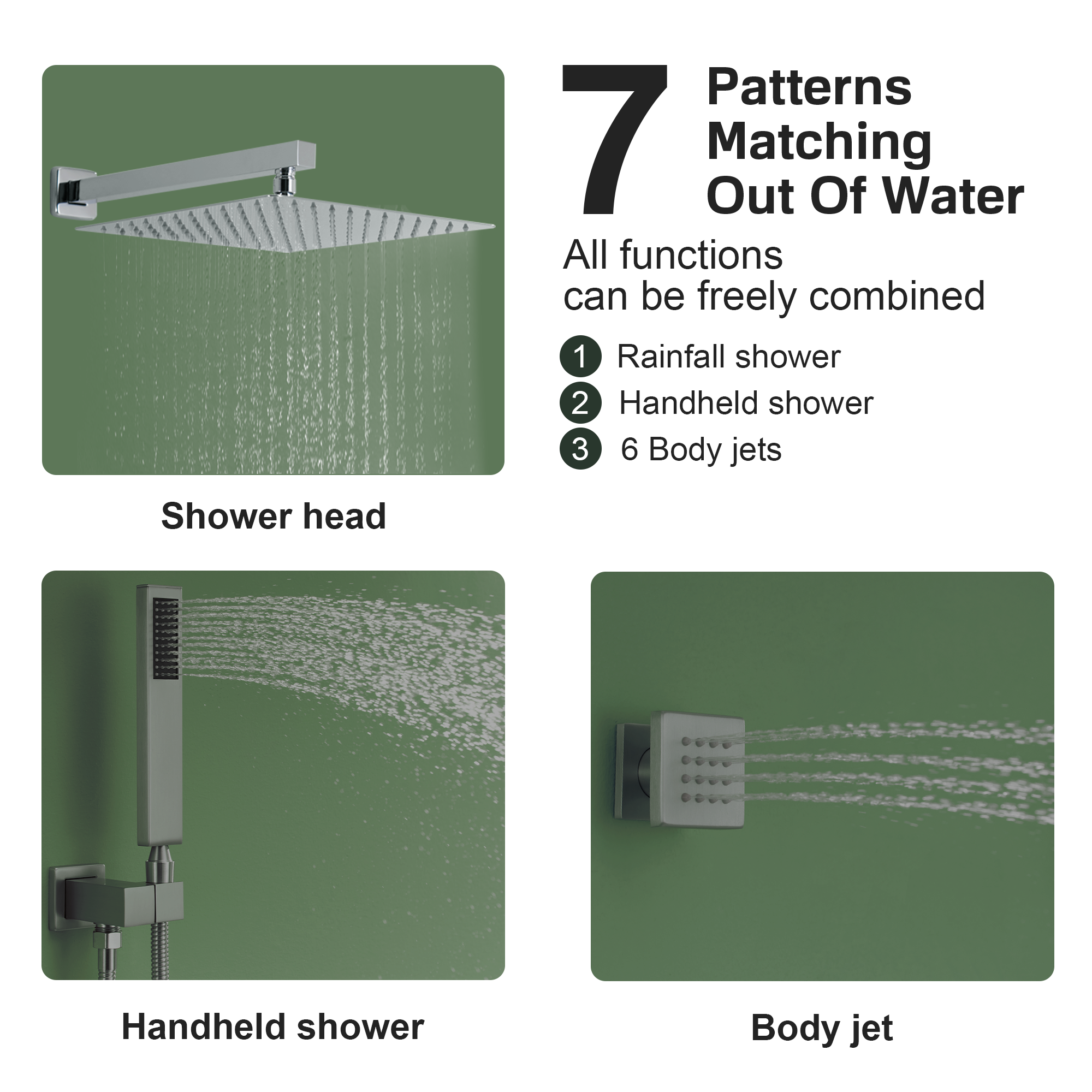 12" Thermostatic Shower System with Rainfall Showerhead & 6 Body Jets
