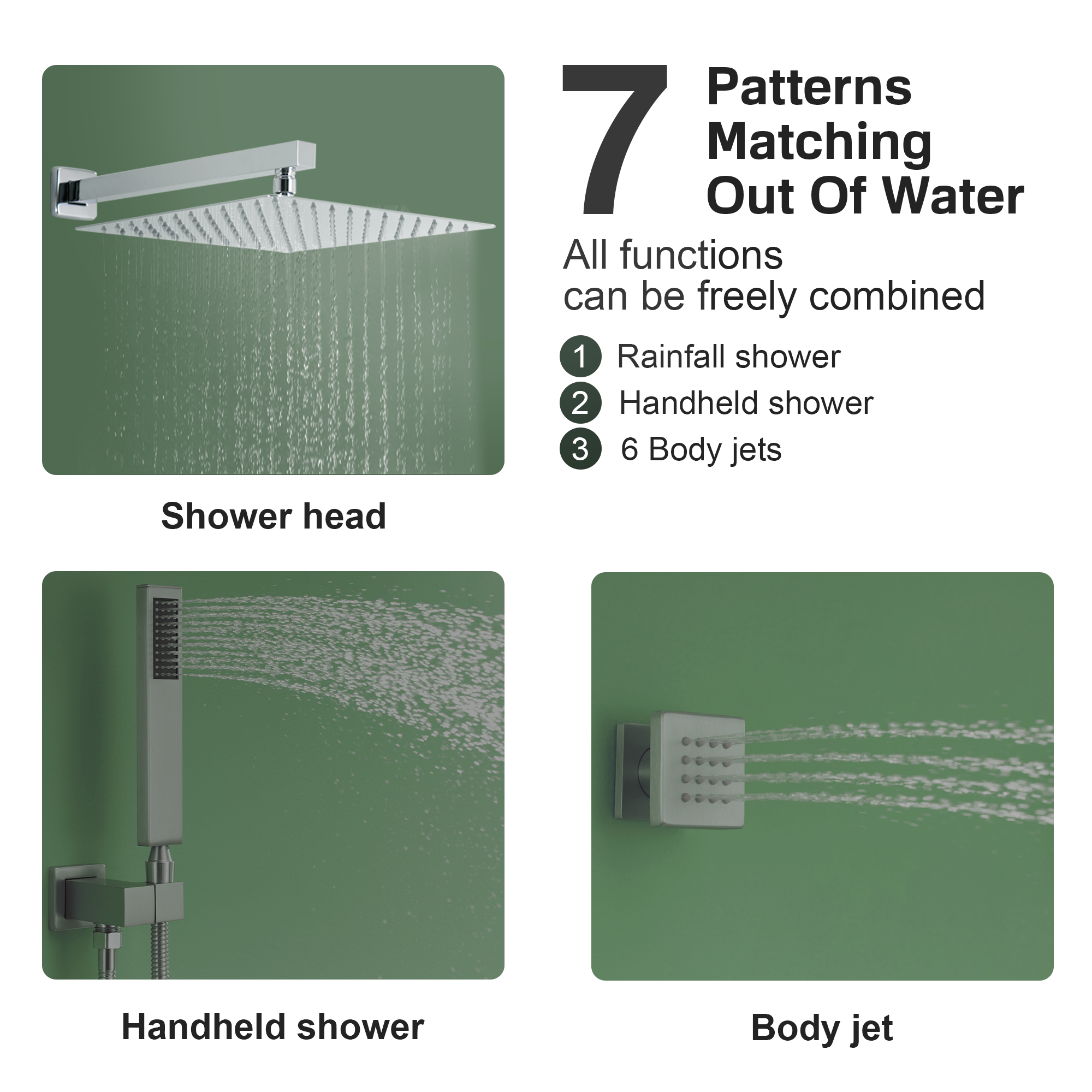 12" Thermostatic Shower System with Rainfall Showerhead & 6 Body Jets
