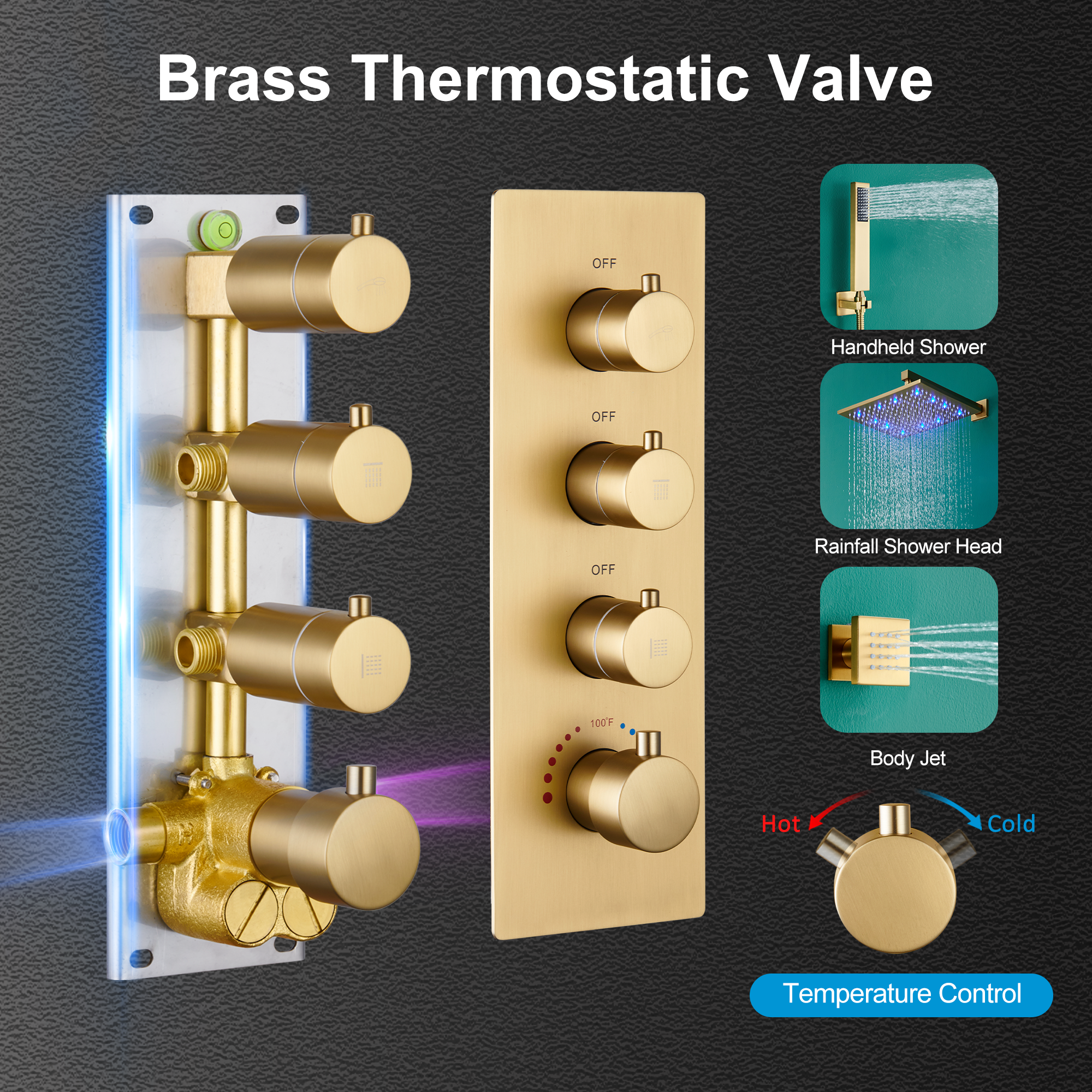12" Thermostatic LED Shower System Wall-Mount Rain Showerhead with 6 Body Jets