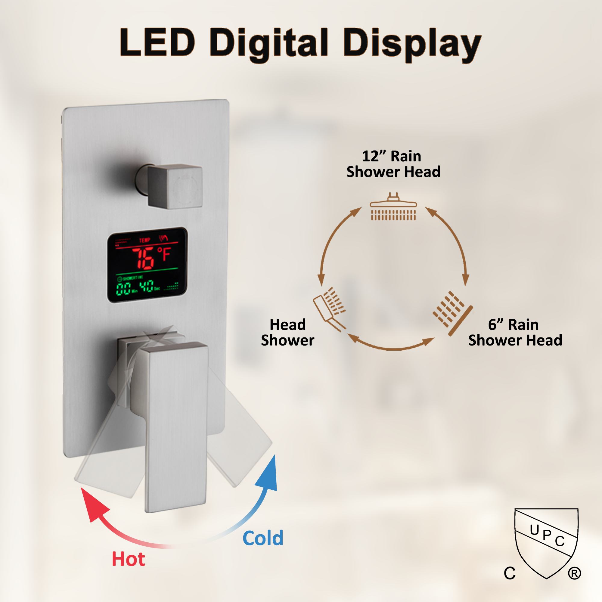 12" Ceiling-Mounted Shower System with Digital Display & 6 Body Jets