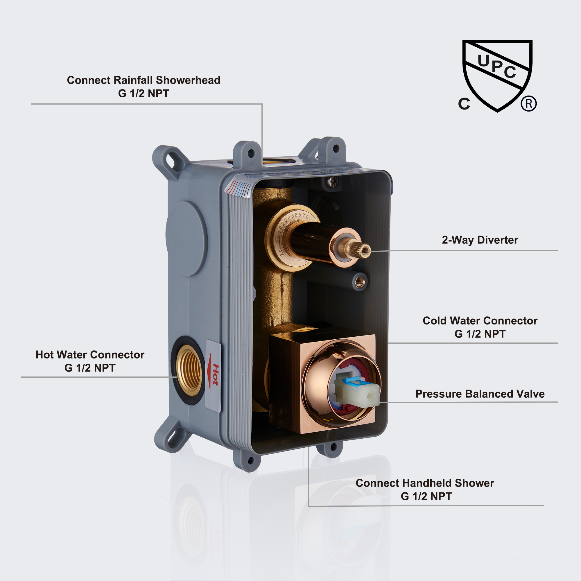 10" 2-Function Wall Mount Shower System with CUPC Certified Valve