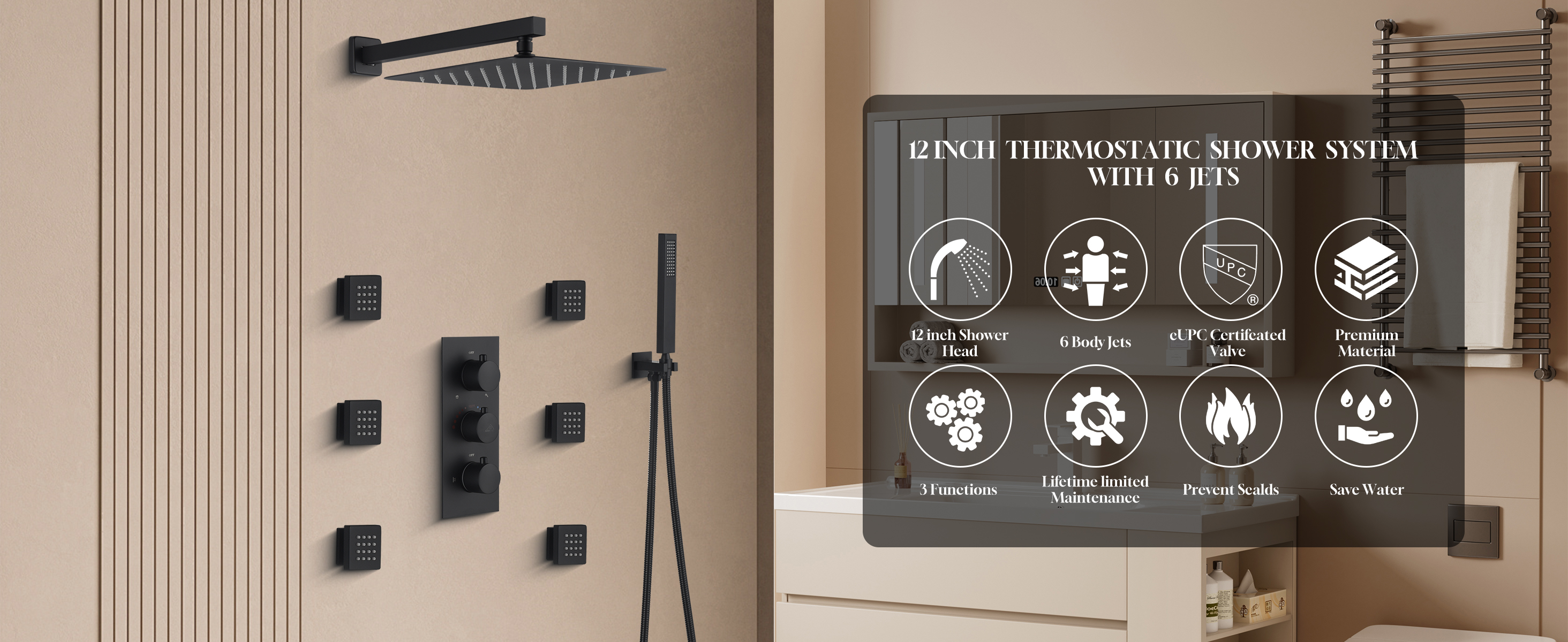 Complete Shower System