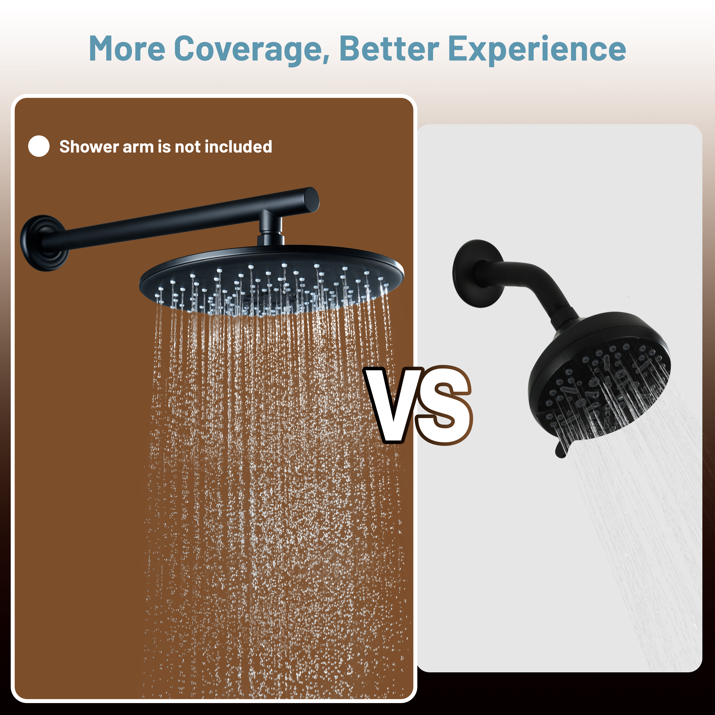 10-Inch Round High Pressure ABS Shower Head Rainfall Showerhead