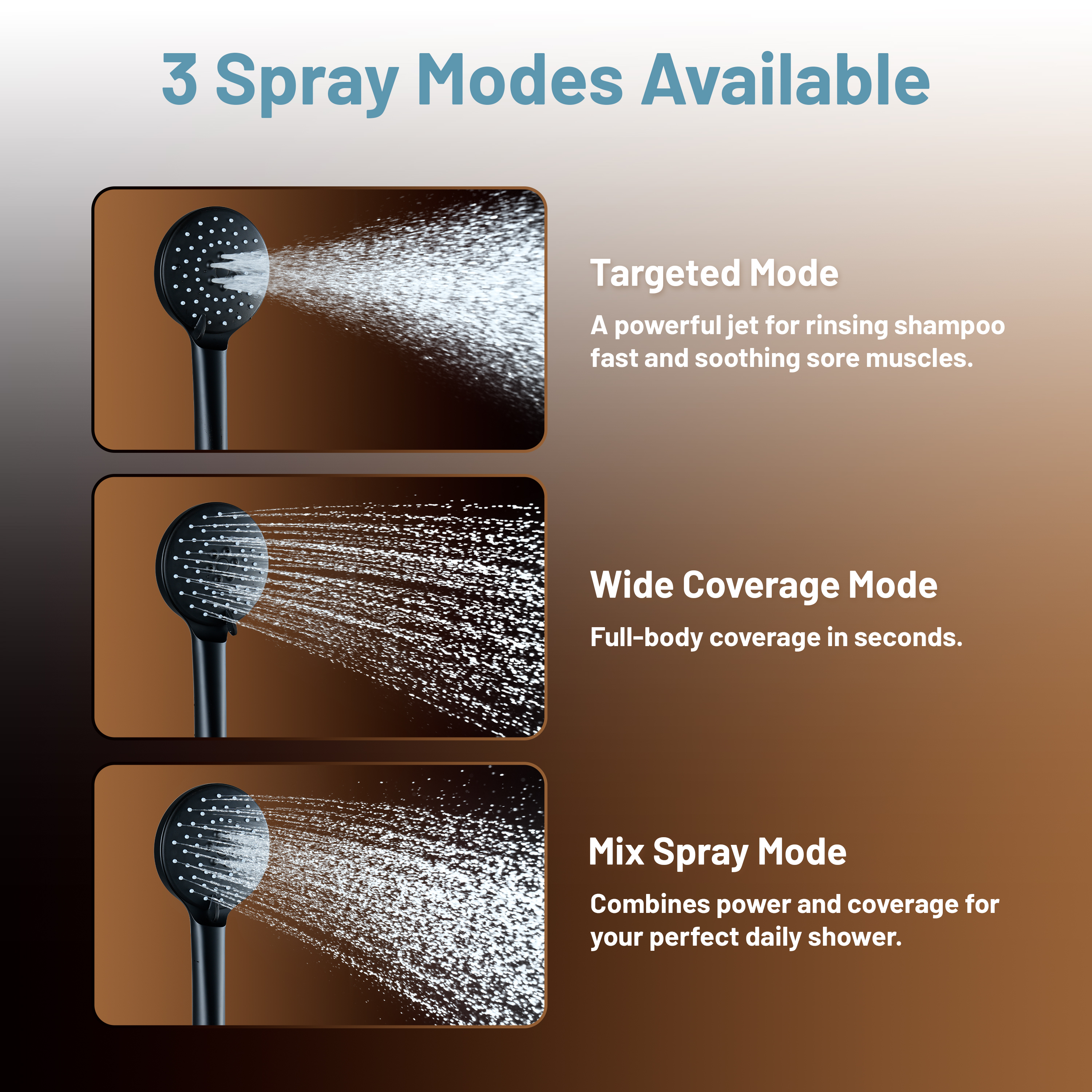 3-Spray Modes ABS Hand Shower High Pressure Handheld Showerhead
