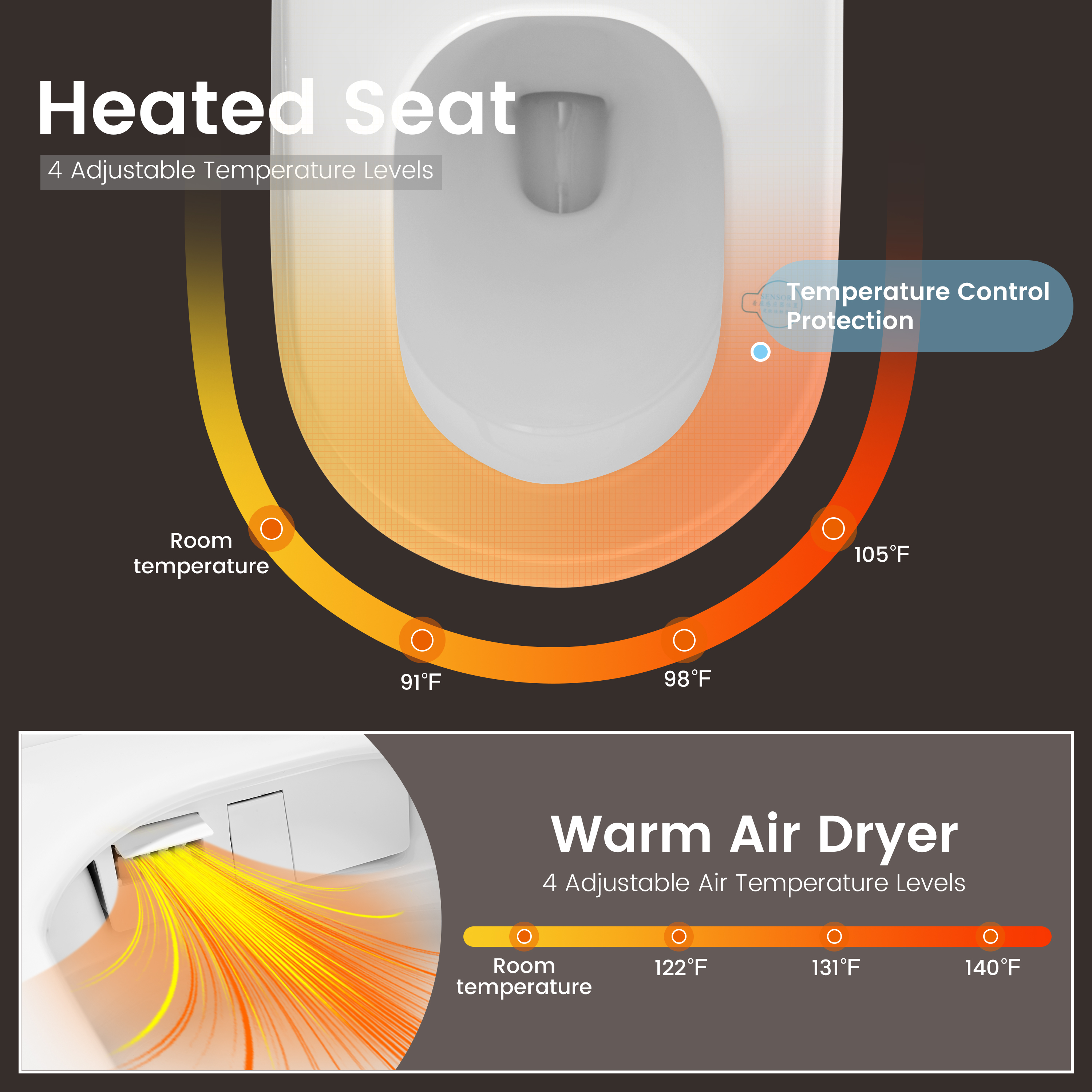 Modern Antibacterial Ceramic Smart Toilet with Side Ambient Lighting
