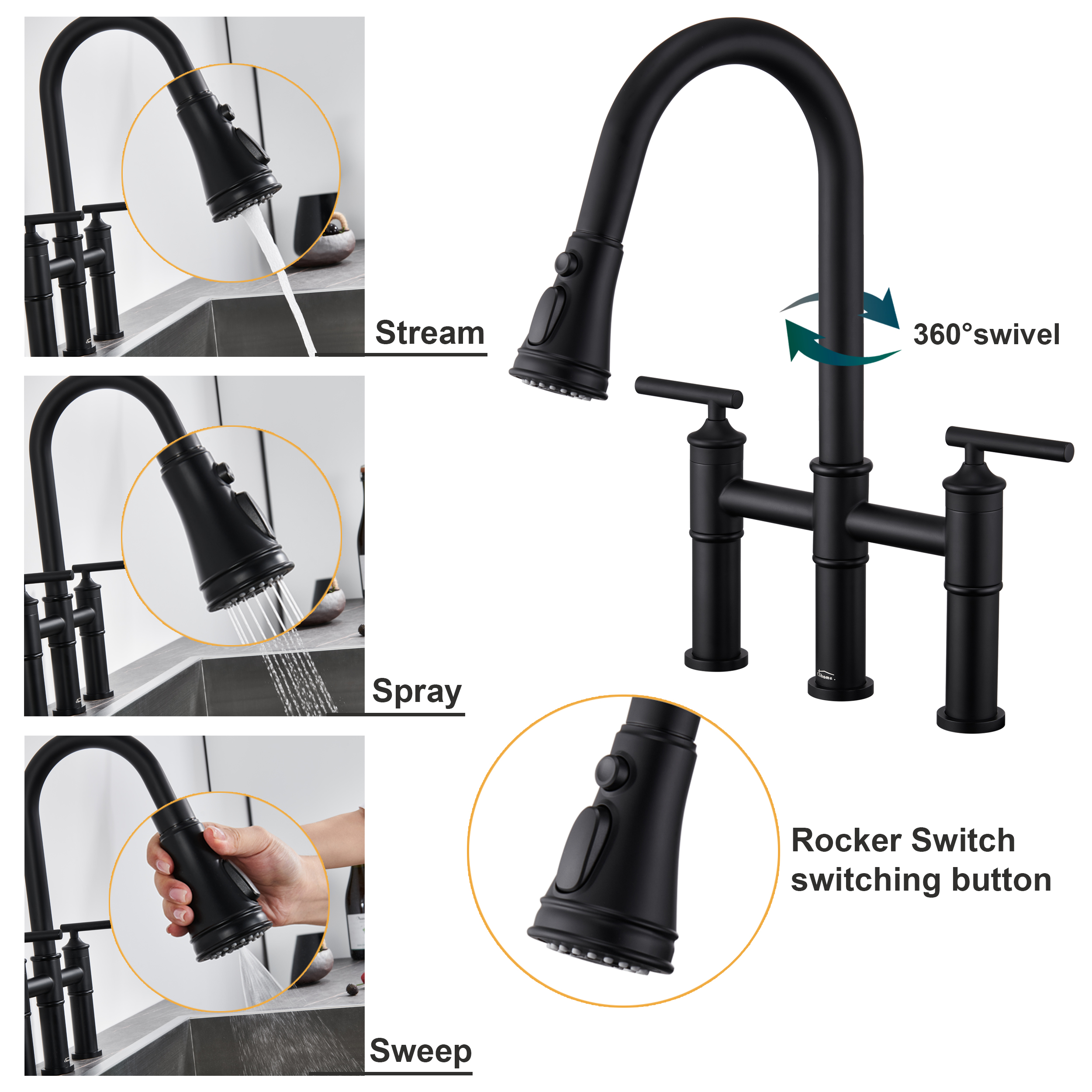 Bridge Style Pull-Down Kitchen Faucet with Double Handles & 3-Mode Spray