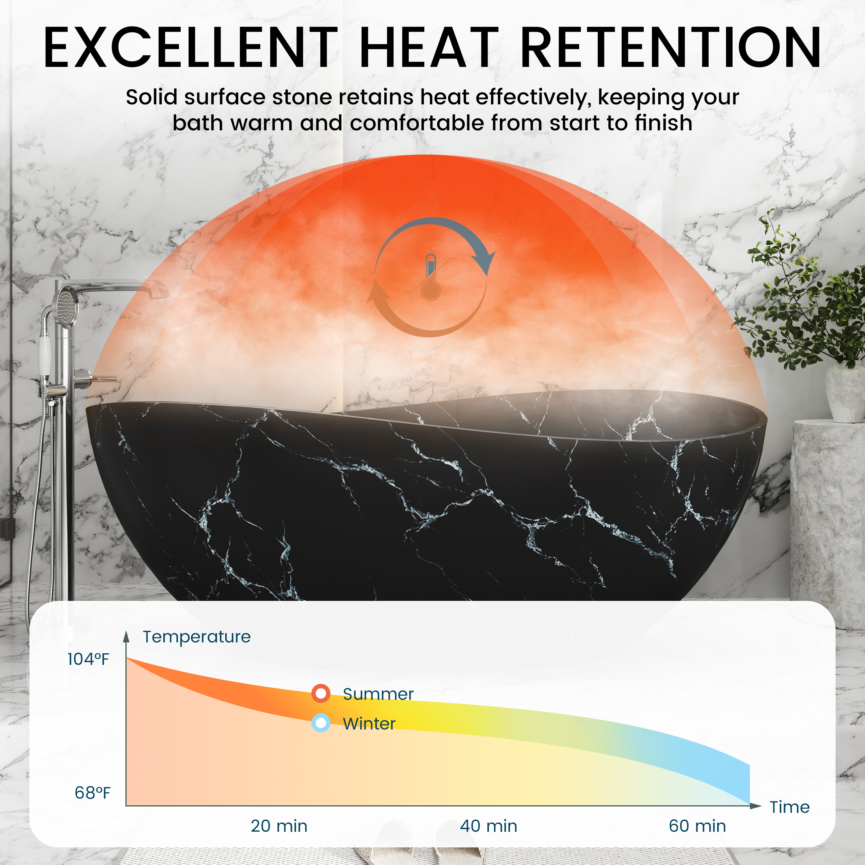 63" Artistic Marble Sculptural Solid Surface Freestanding Soaking Bathtub