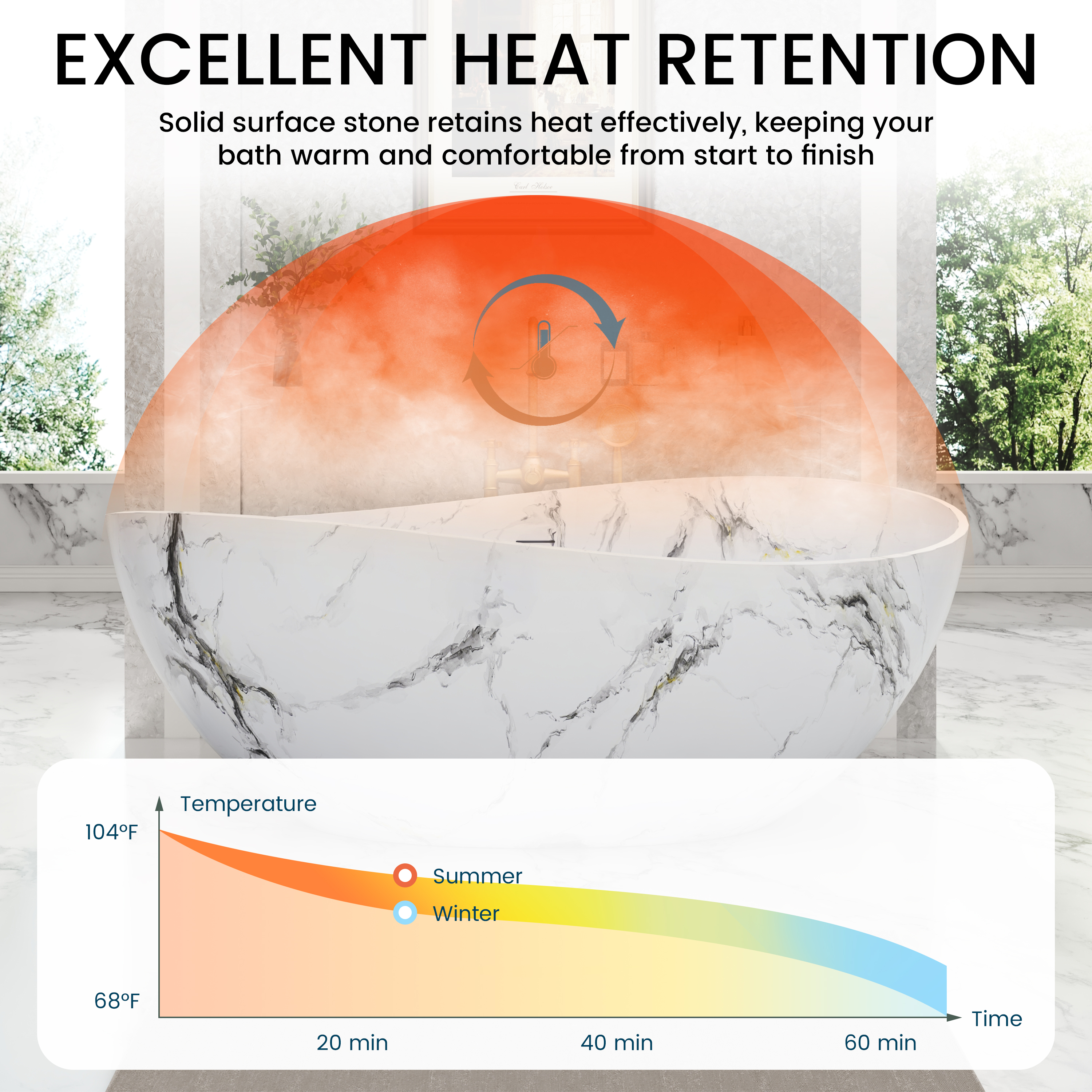 63" Artistic Marble Sculptural Solid Surface Freestanding Soaking Bathtub