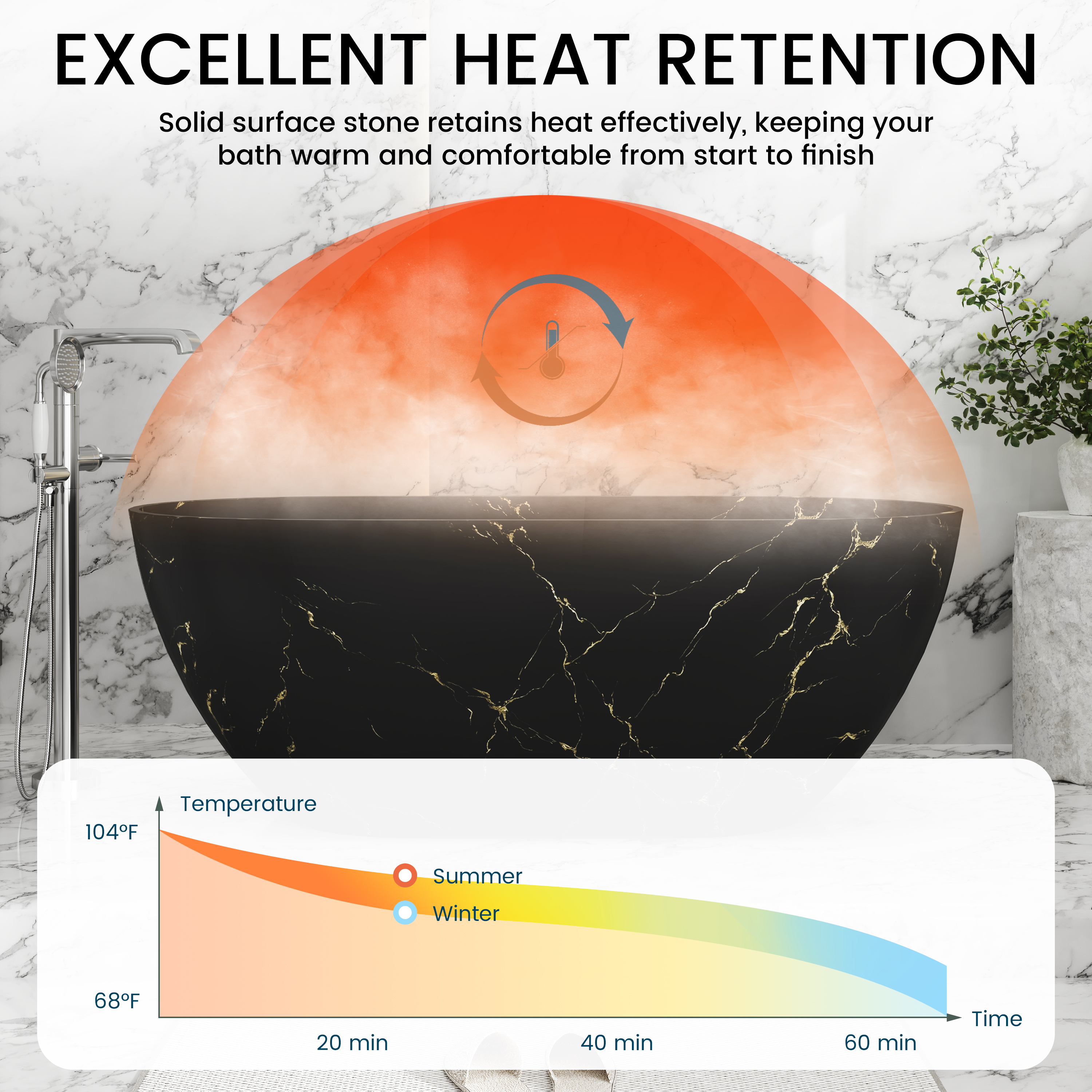 59" Oval Solid Surface Freestanding Bathtub with Black & Gold Star River Pattern