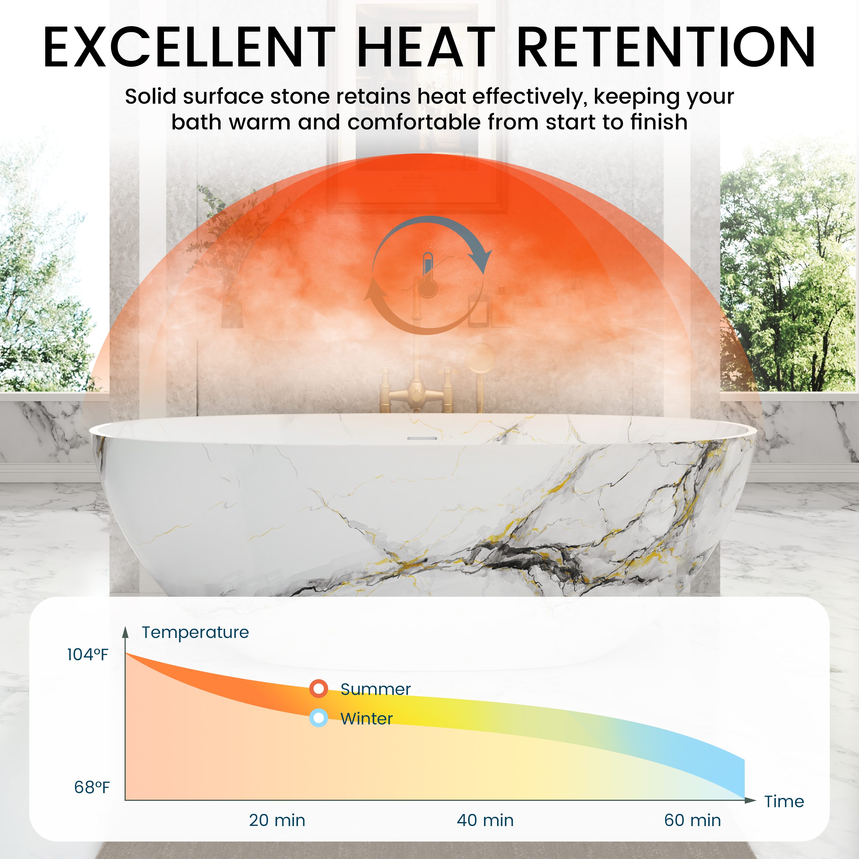 65" Freestanding Solid Surface Oval Bathtub in Marble Look Finish