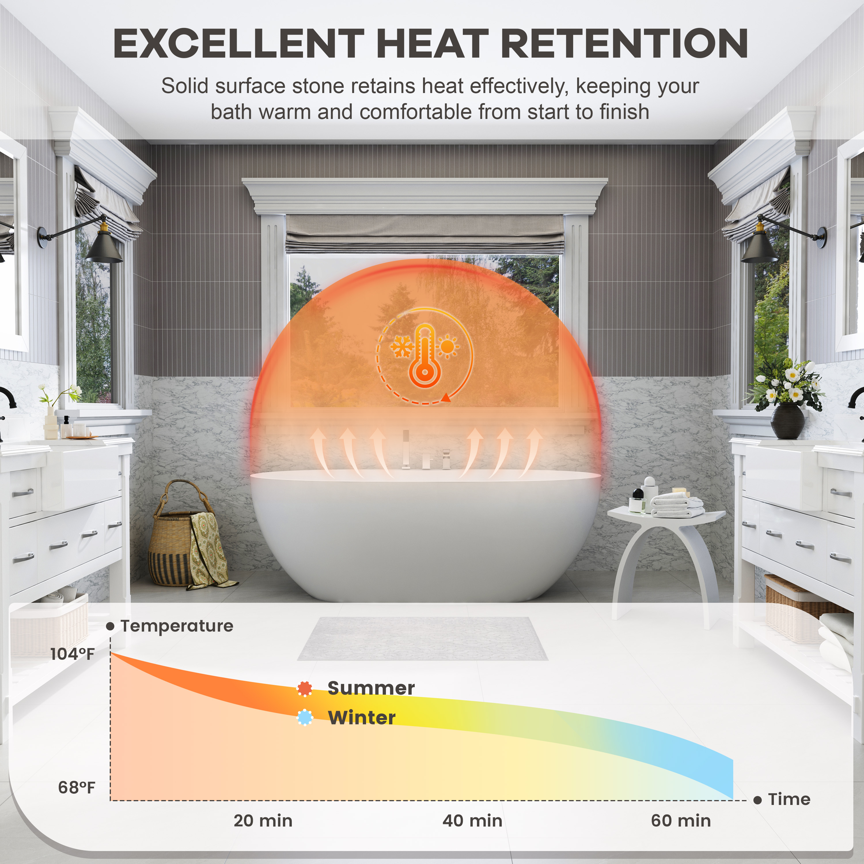 63" Matte White Solid Surface Freestanding Soaking Bathtub with Deck-Mount Faucet Set