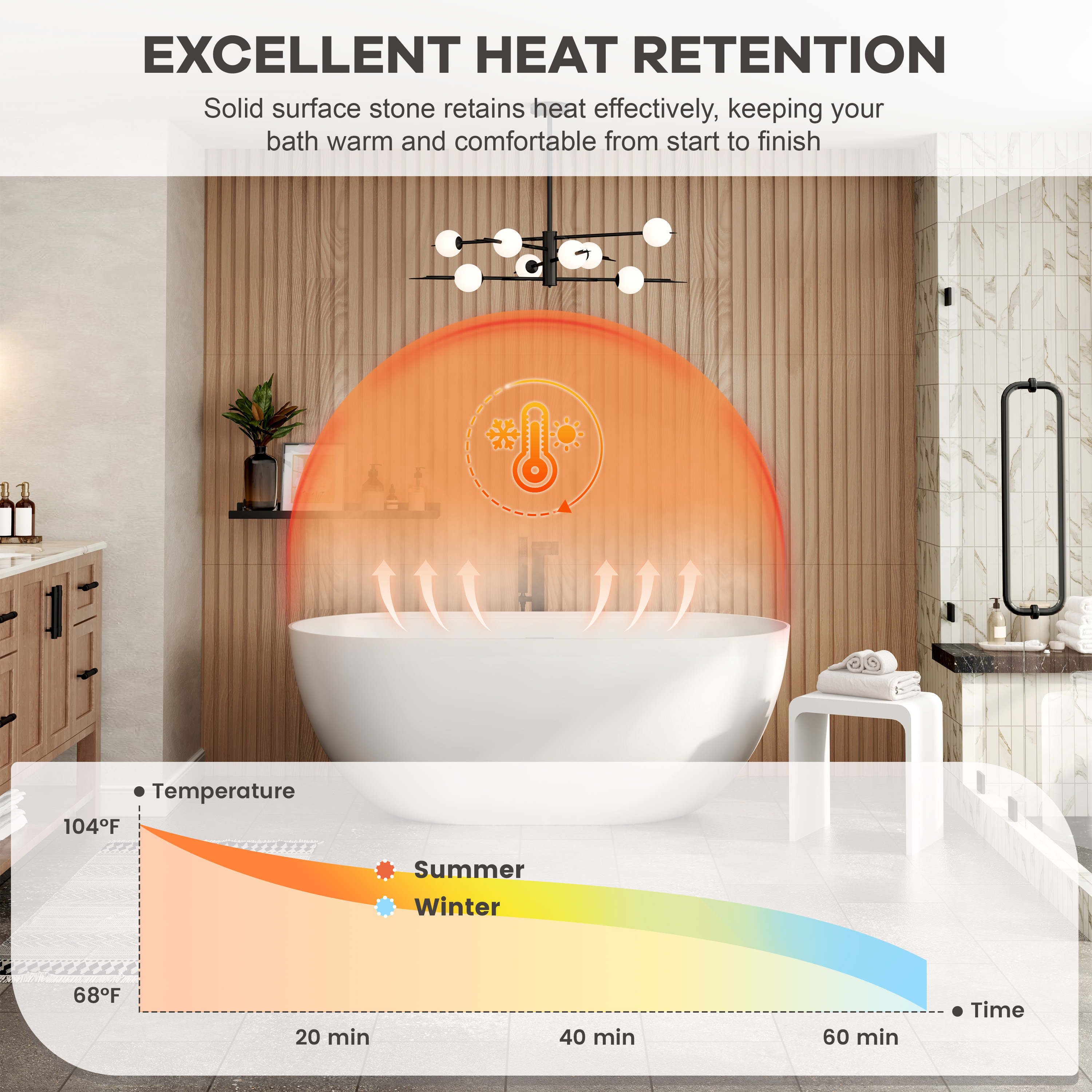 59" Matte White Solid Surface Freestanding Soaking Tub with Bath Caddy