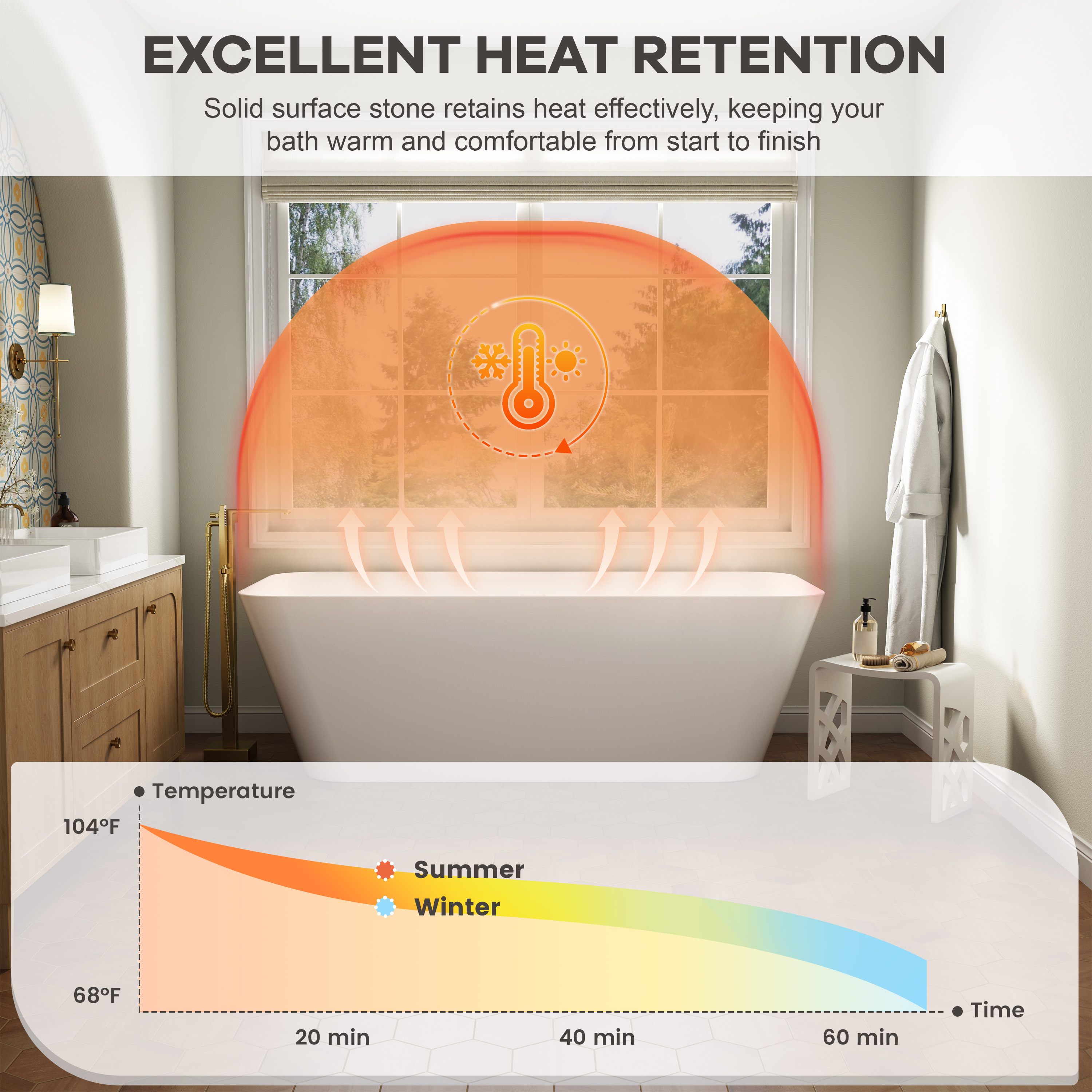 67" Rectangular Solid Surface Freestanding Soaker Tub in Matte White