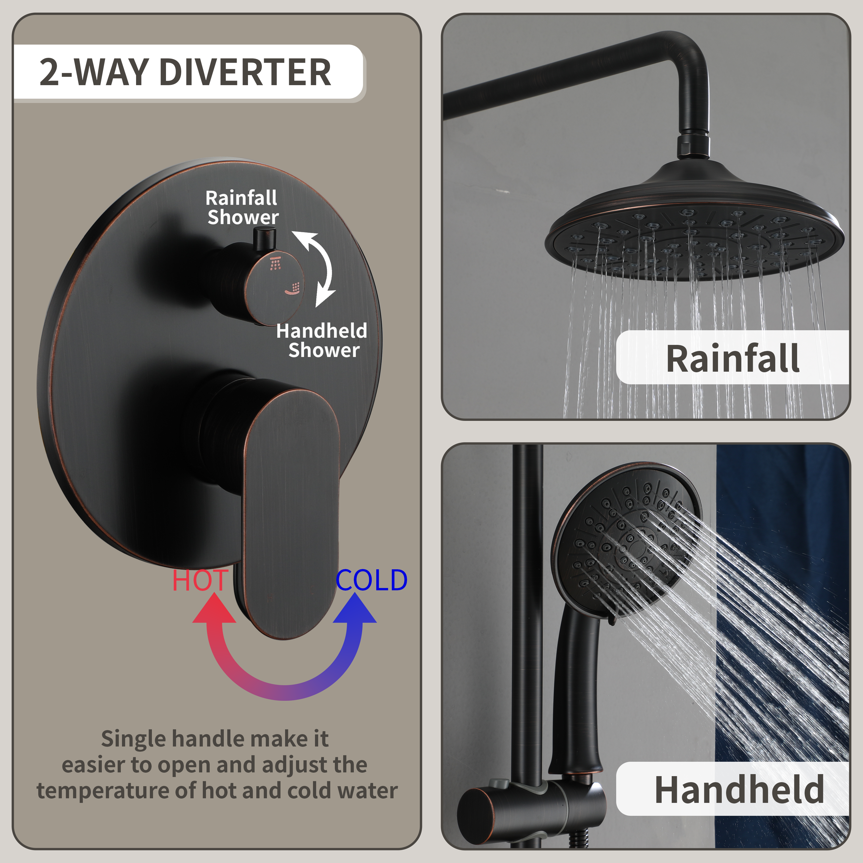 8" Rain Shower Head System with Pressure Balance Valve