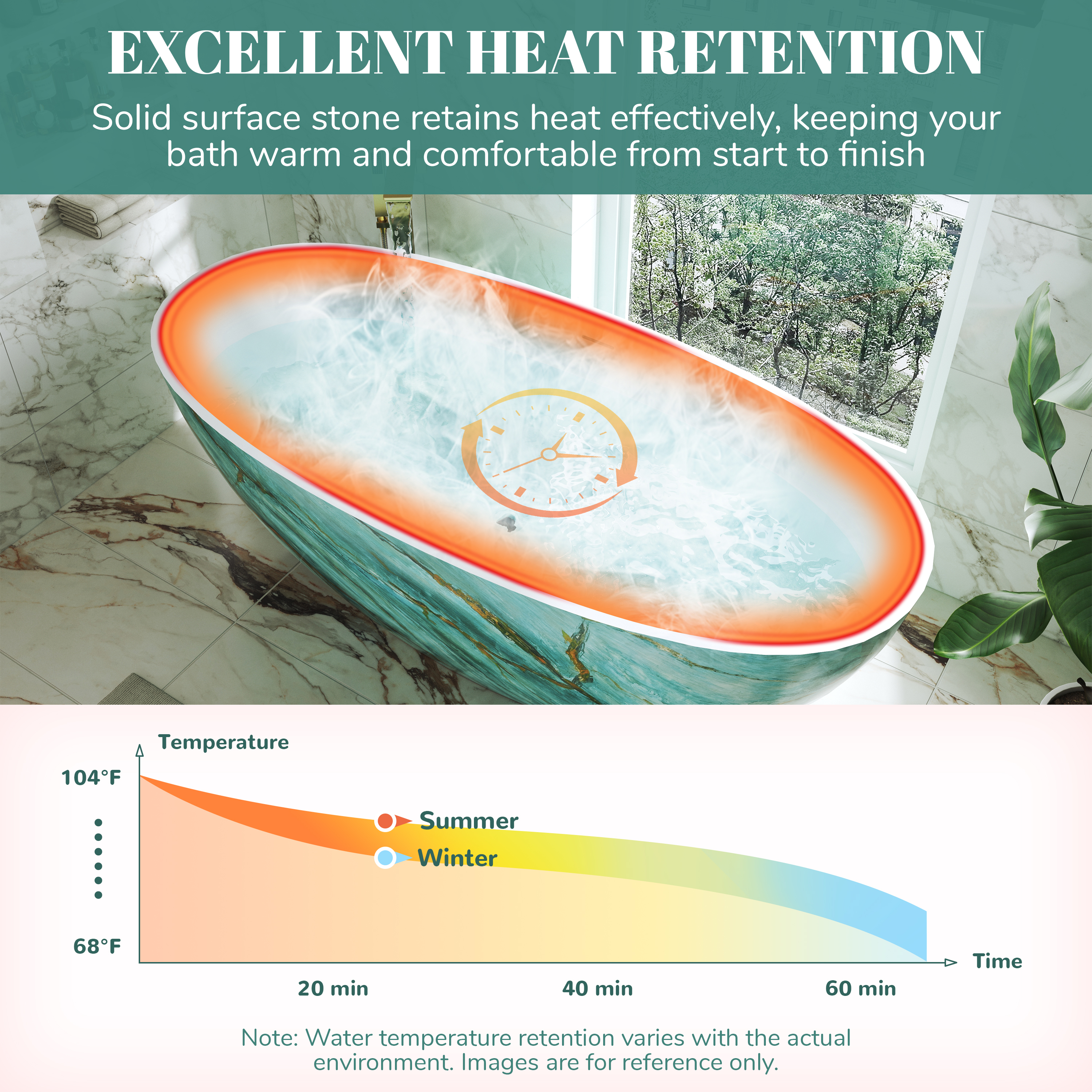 65" Freestanding Oval Solid Surface Soaking Bathtub in Emerald-Green with Center Drain & Overflow