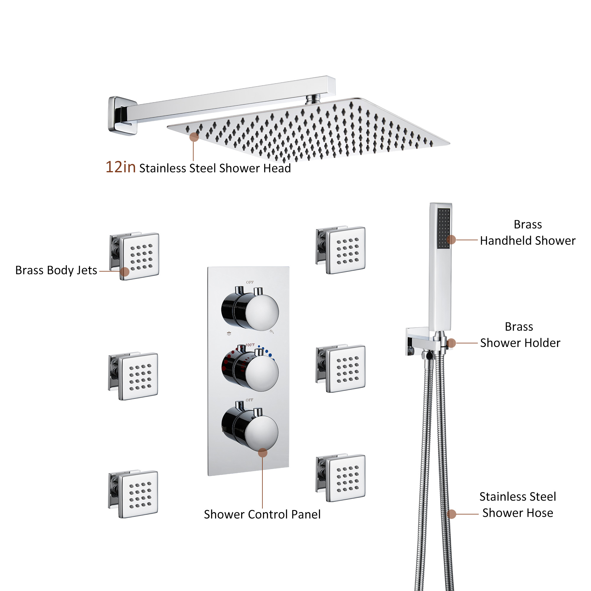 12" Thermostatic Rainfall Shower System with Handheld & Body Jets