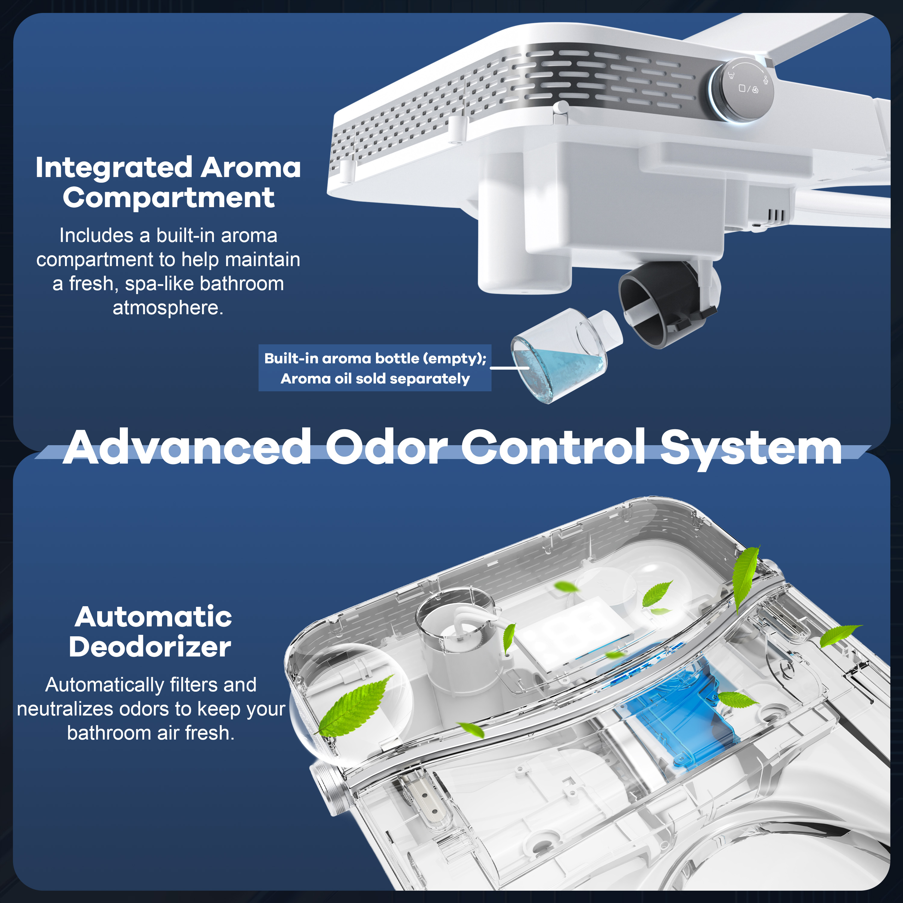 Mordern One-piece Elongated Smart Bidet Toilet with Digital Display, Auto Lid, Heated Seat & Dual Flush