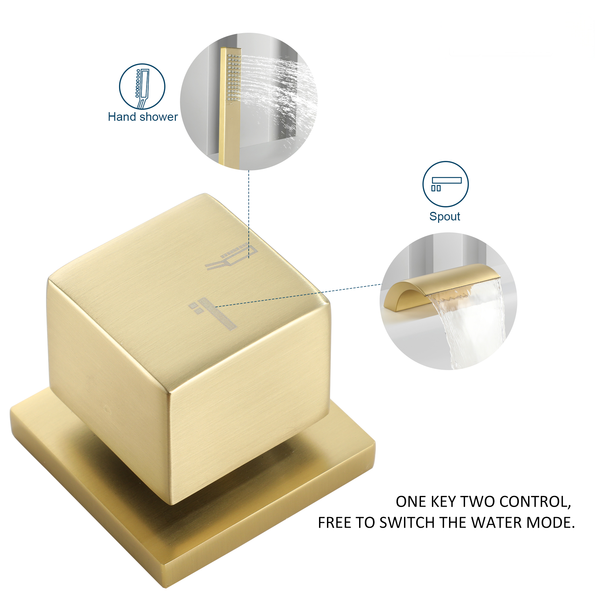 Deck-Mounted Roman Tub Faucet with Hand Shower in Matte Black/Brushed Gold