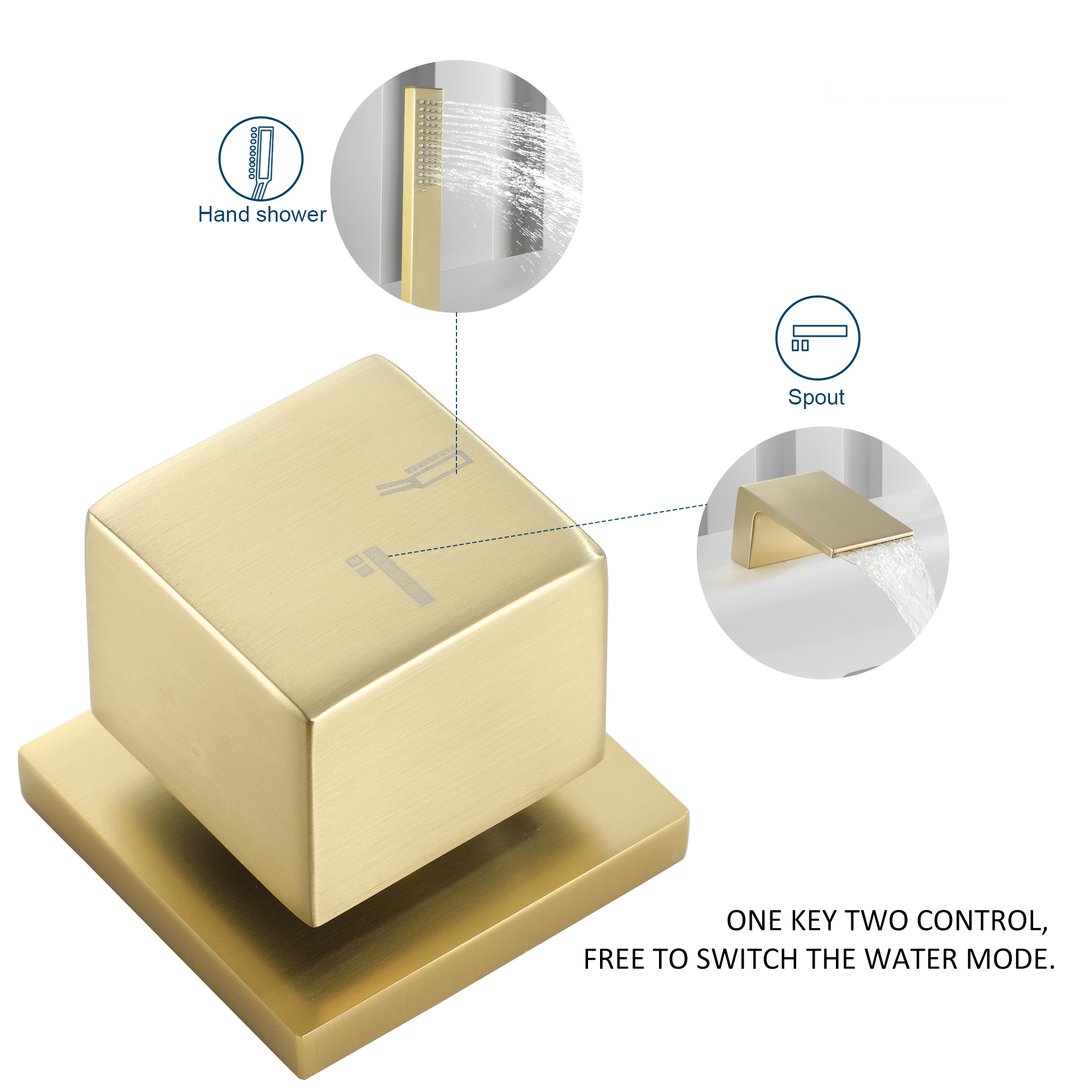 Deck-Mounted Single-Handle Roman Tub Faucet with Hand Shower