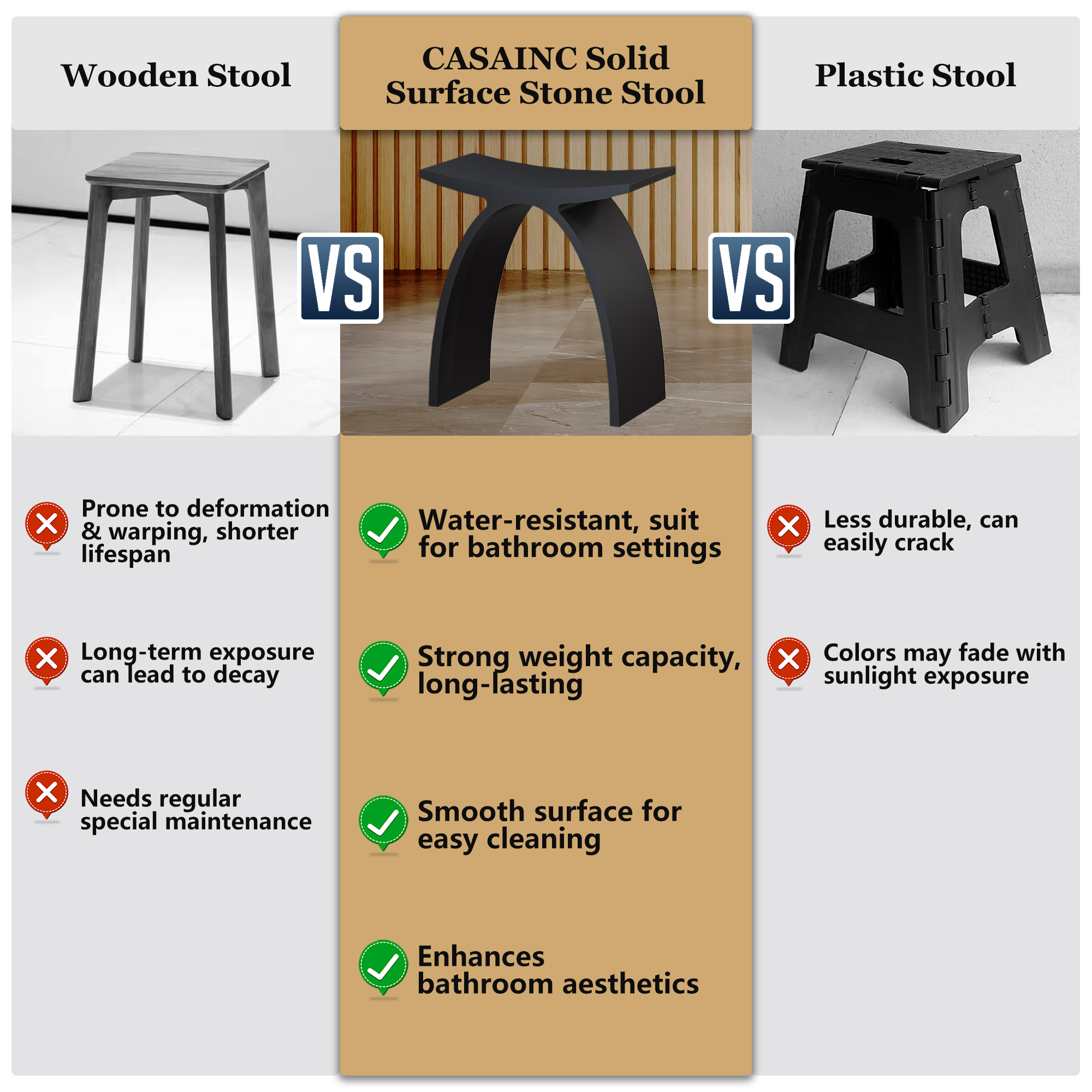 Modern Arched Solid Surface Bathroom Shower Stool in Matte White/Matte Black