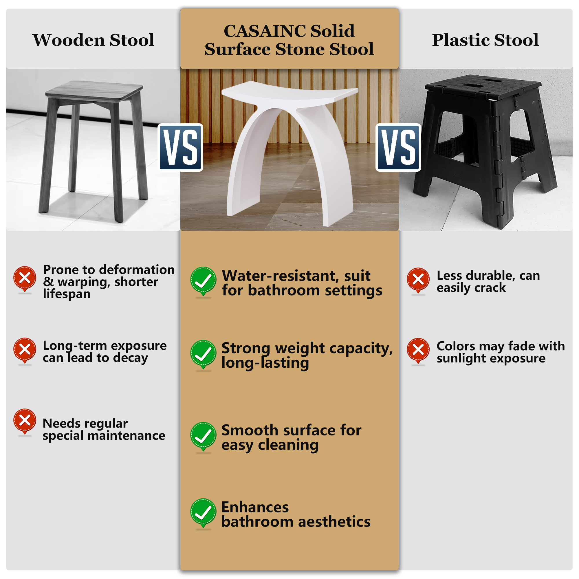 Modern Arched Solid Surface Bathroom Shower Stool in Matte White/Matte Black