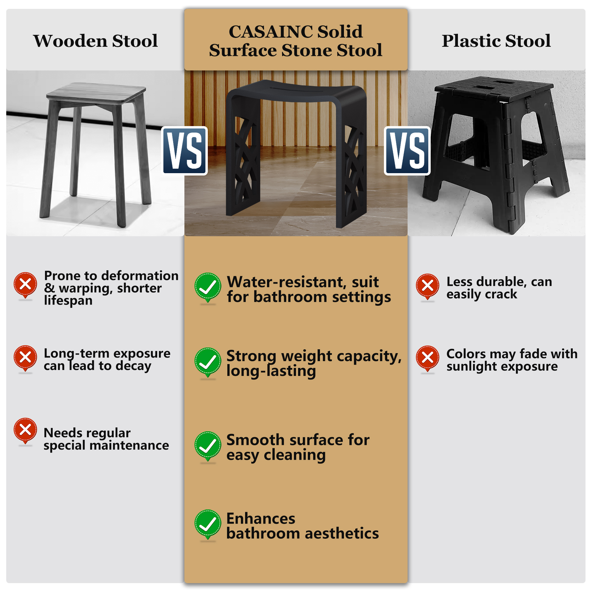 Chic Solid Surface Stone Bath Stool with Lattice Carved Legs