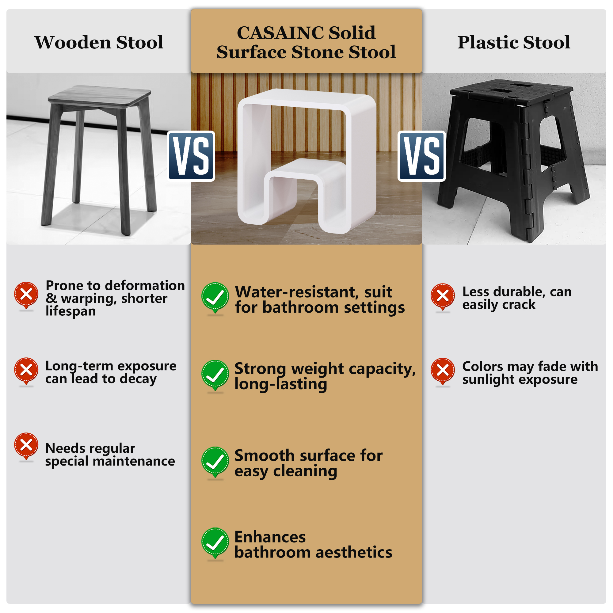 Solid Surface Freestanding Shower Stool with Wide Legs & Dual-Layer Design