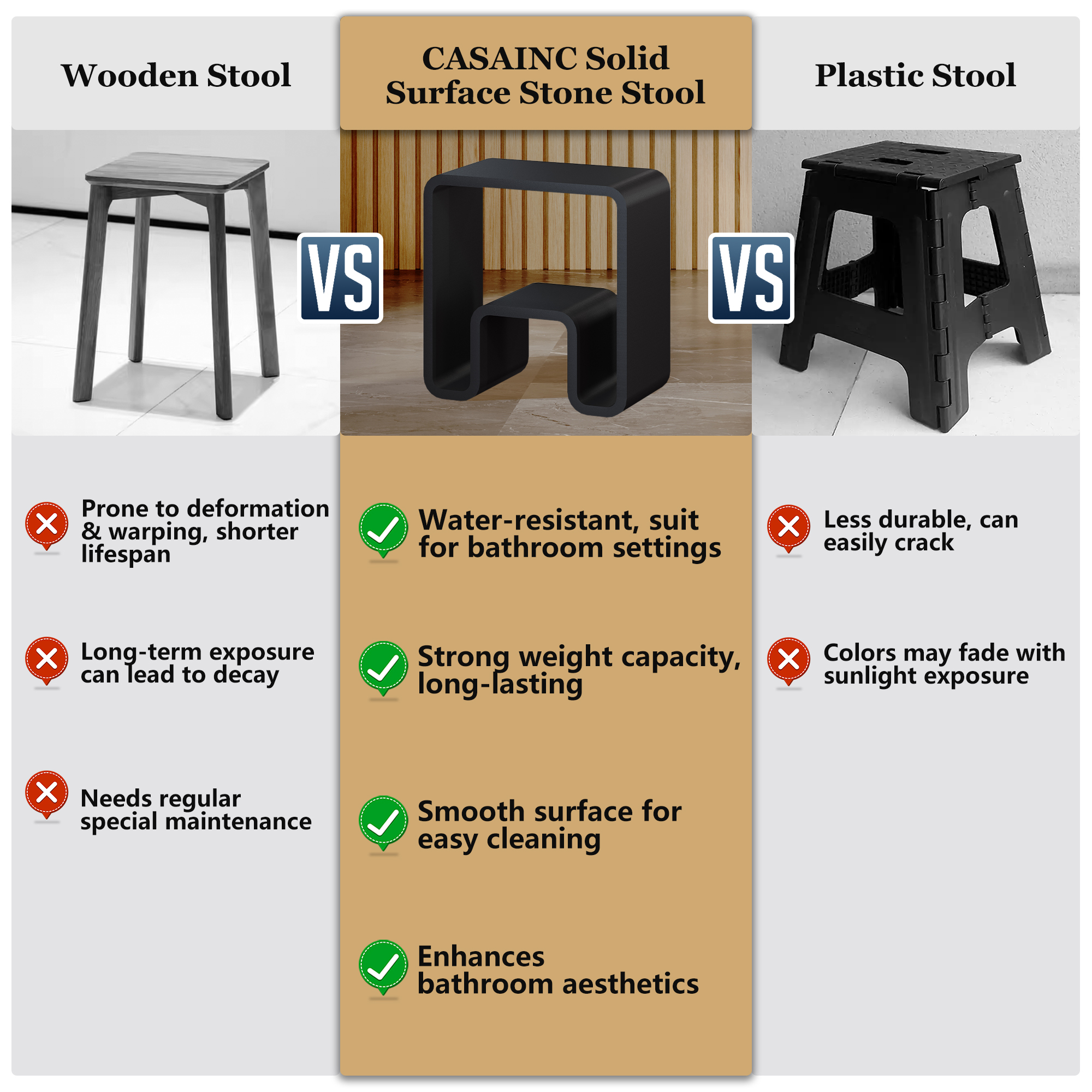 Solid Surface Freestanding Shower Stool with Wide Legs & Dual-Layer Design