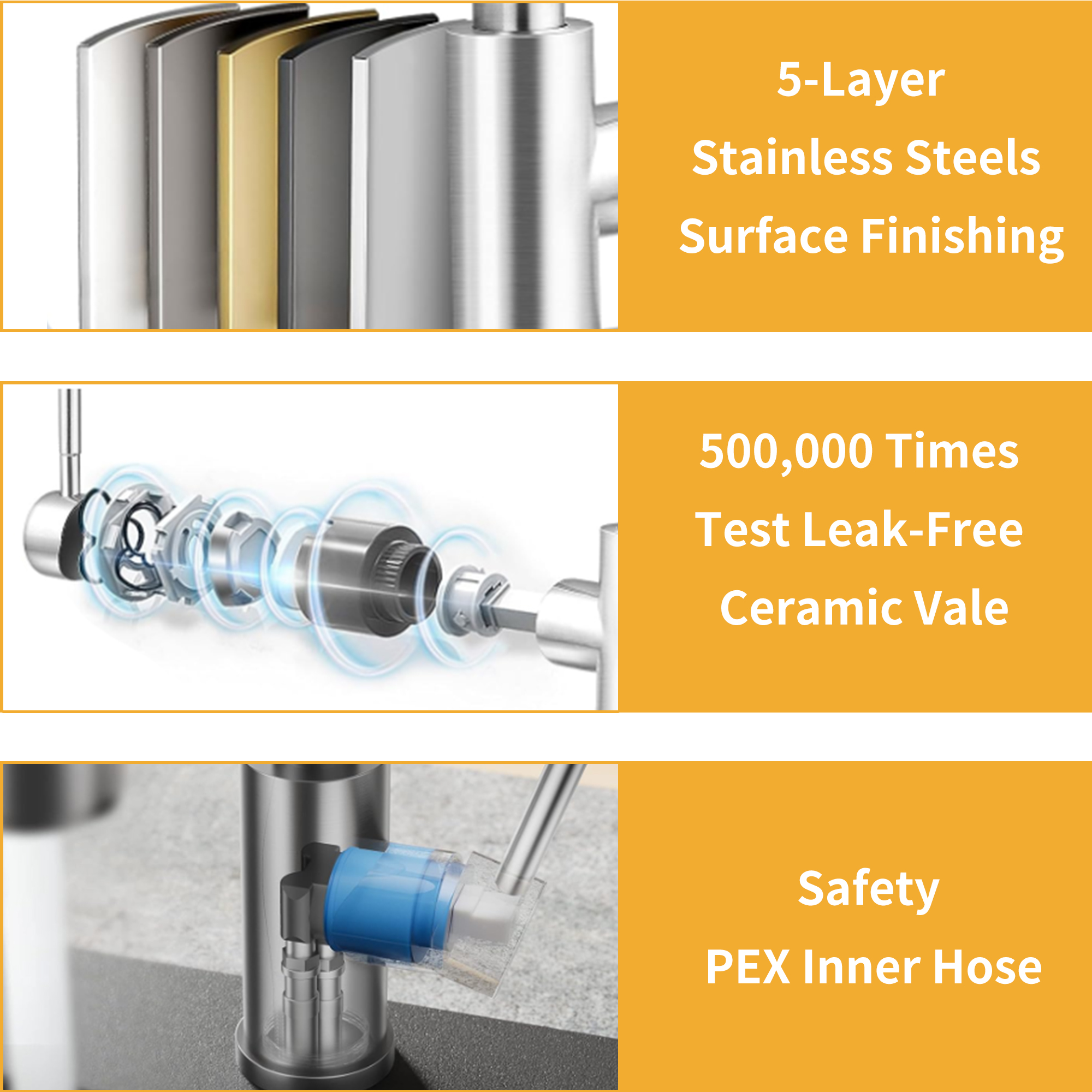 1-Hole/3-Hole Single Handle Bathroom Vanity Faucet with Deck Plate