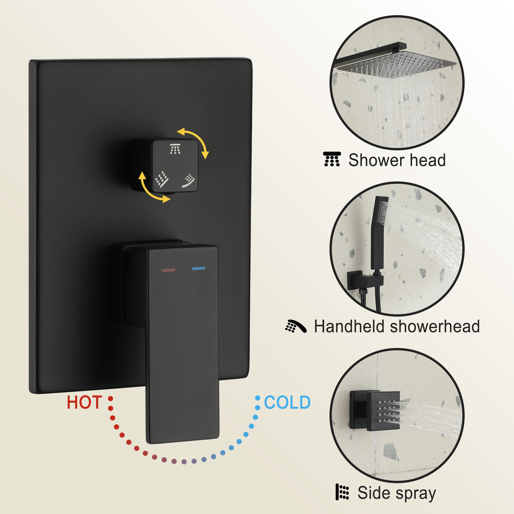 10-Inch Stainless Steel Shower System with 4 Body Jets