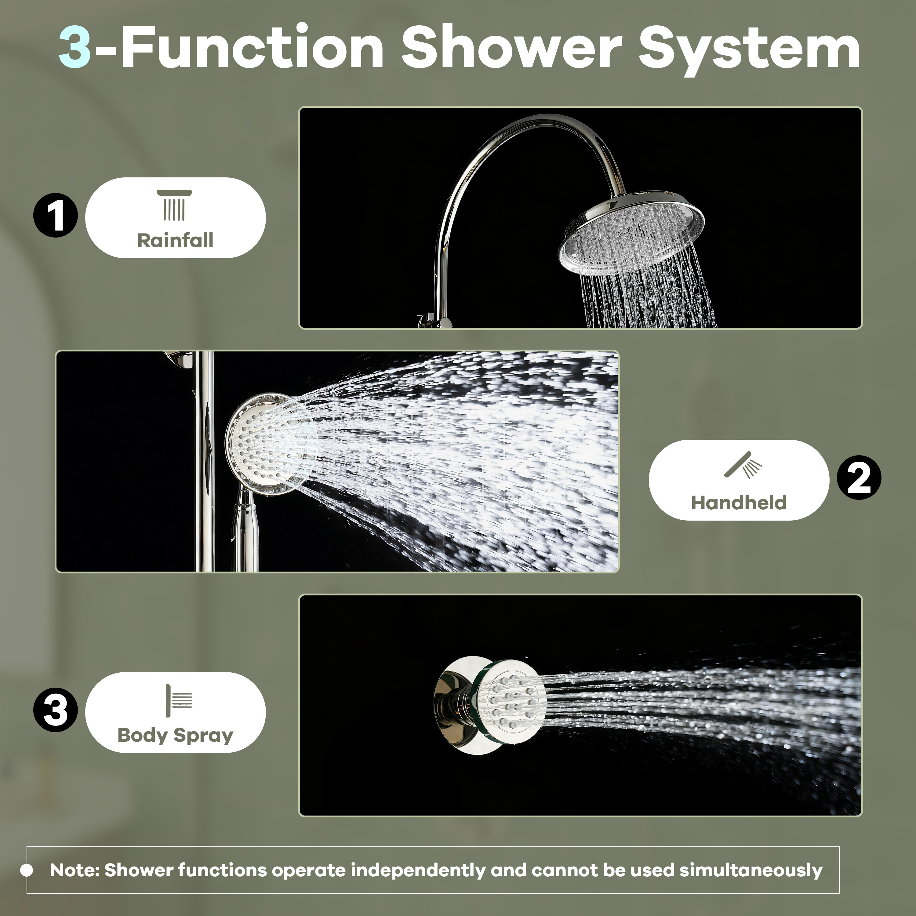 9" Rainfall Thermostatic 3-Function Shower System with Slide Bar & Body Jets