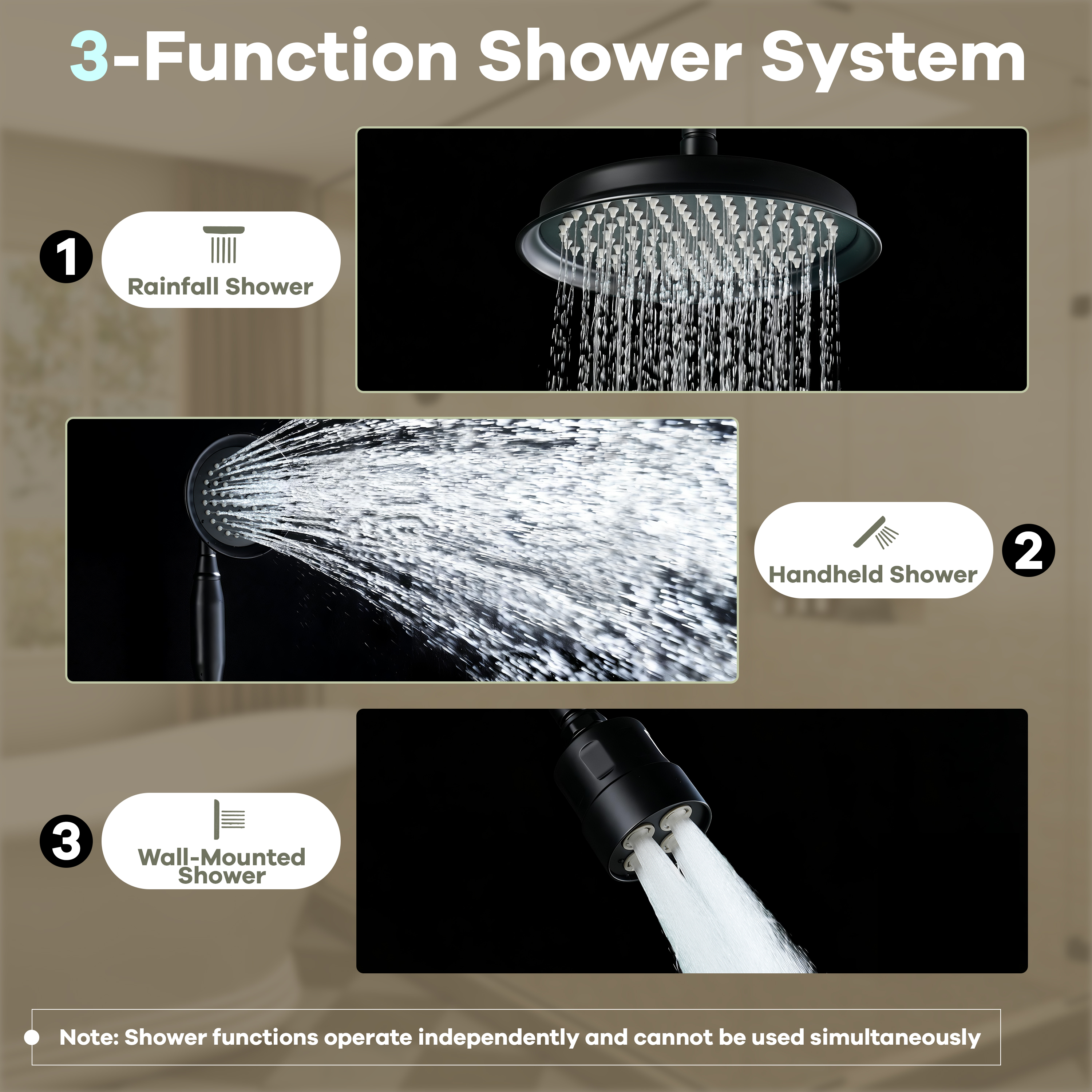 9"+4" Rainfall Thermostatic Concealed 3-Function Shower System with Handheld