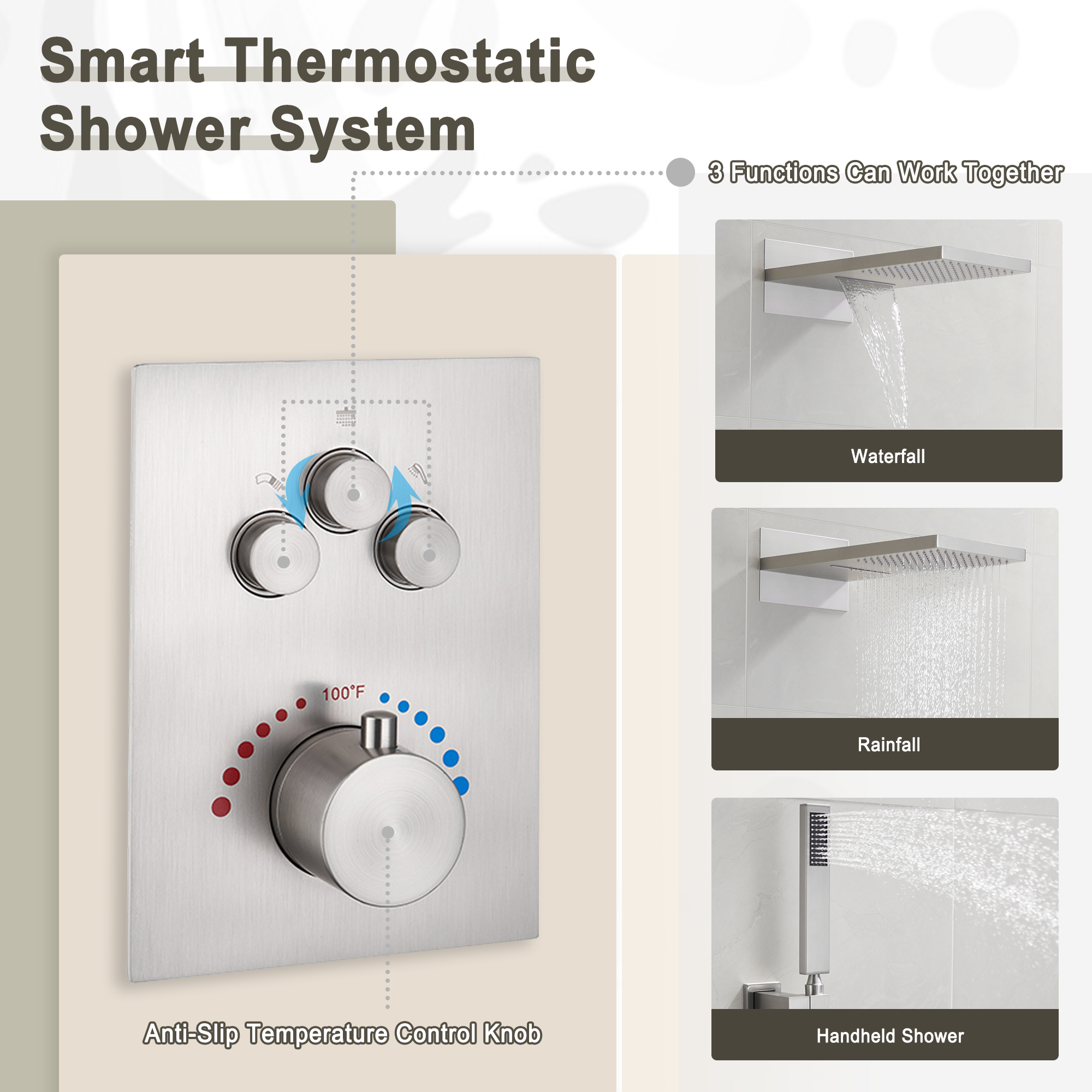 22" Thermostatic Shower System with Rainfall and Waterfall Shower Head
