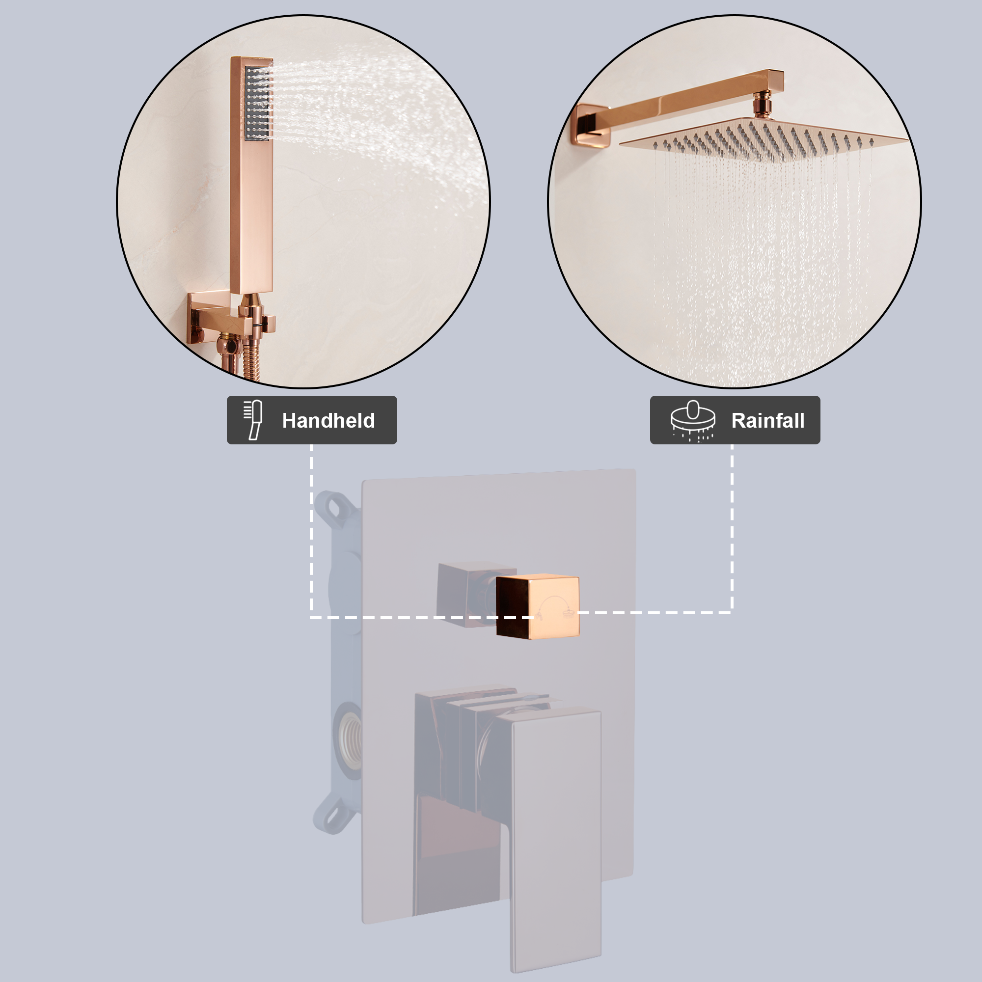 10" 2-Function Wall Mount Shower System with CUPC Certified Valve