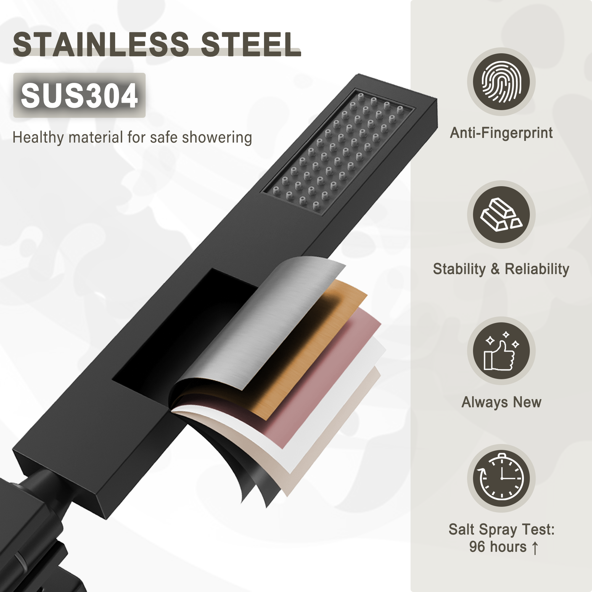 22" Thermostatic Shower System with Rainfall and Waterfall Shower Head