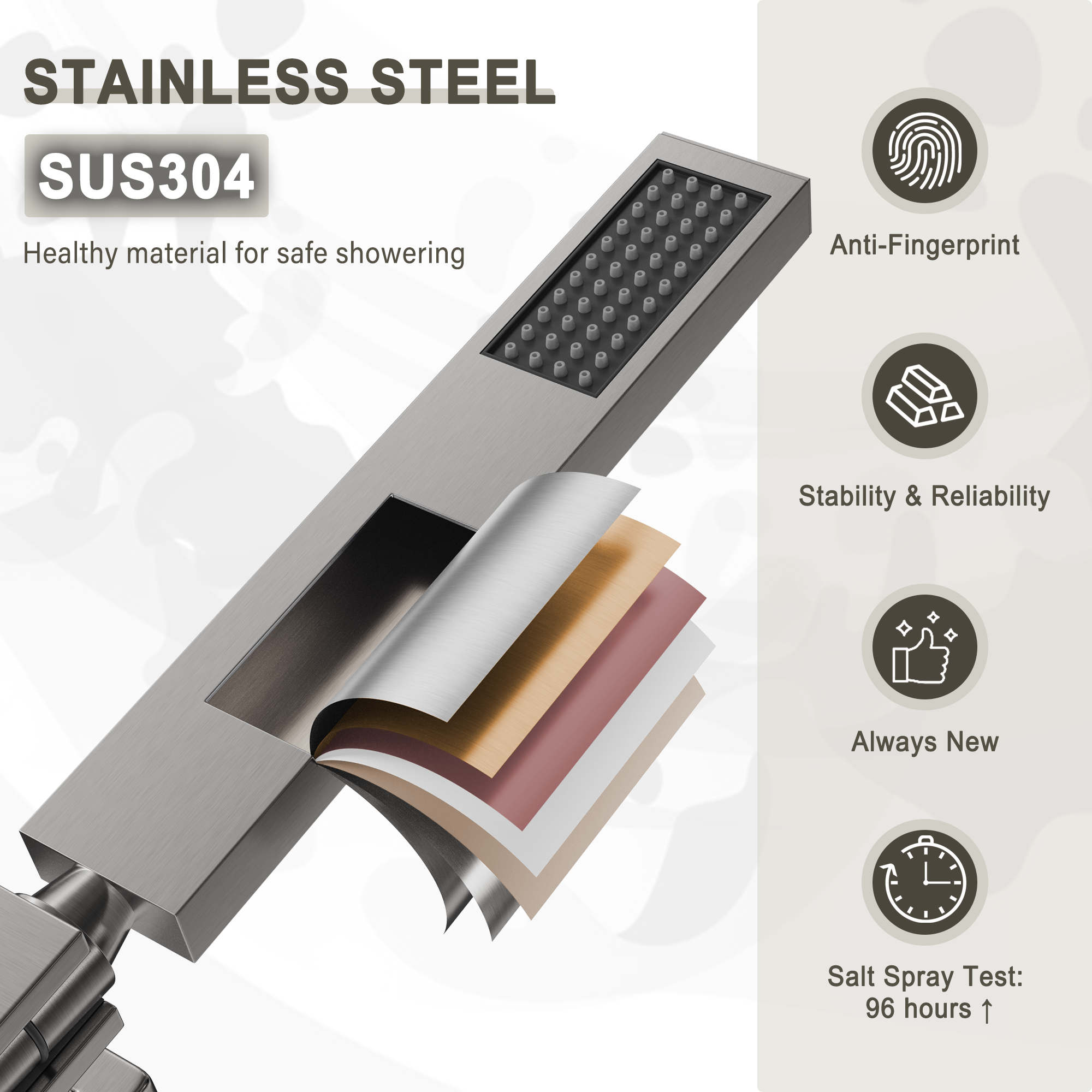 22" Thermostatic Shower System with Rainfall and Waterfall Shower Head