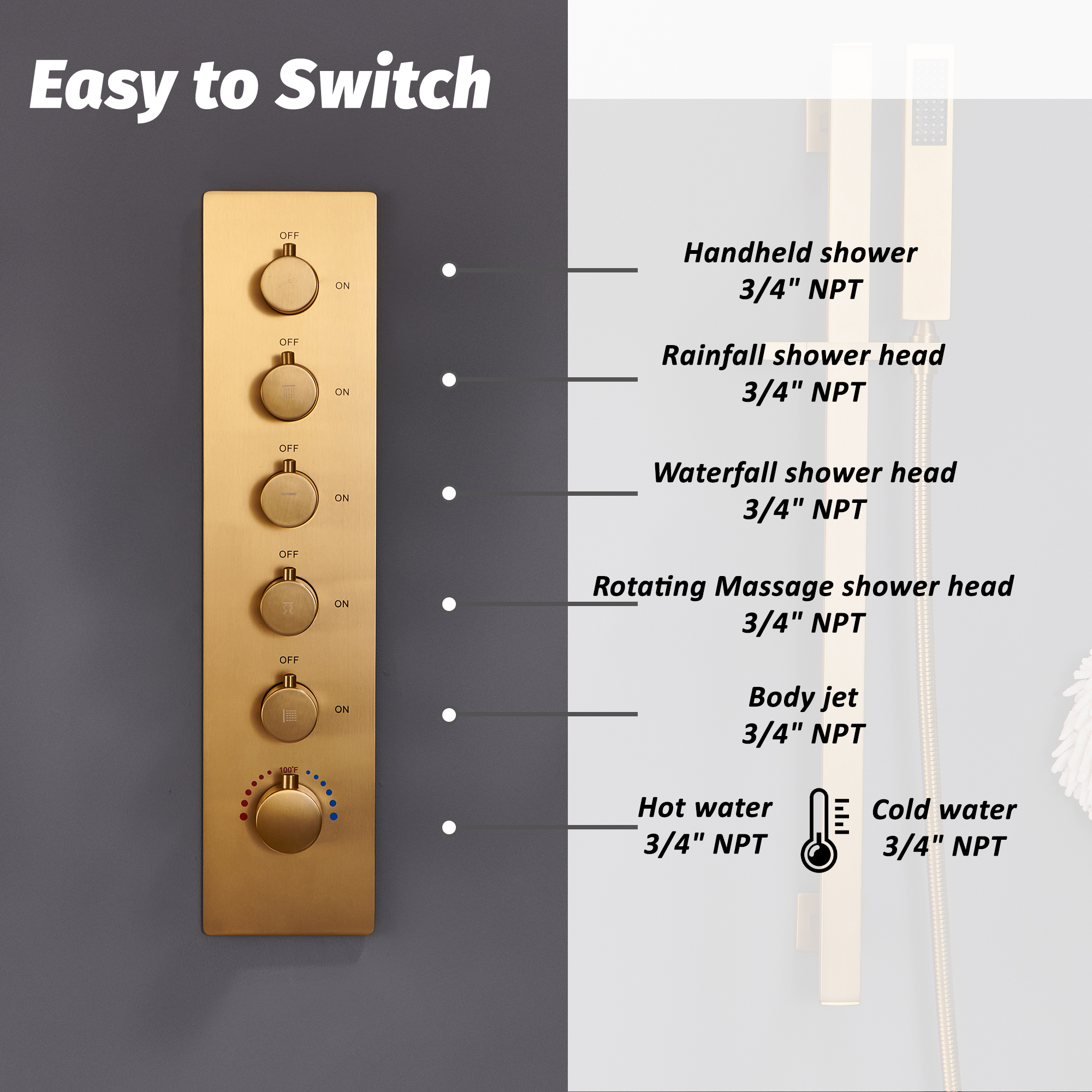 27.6" x 15.7" Luxury Thermostatic Shower System with LED Rainfall & Waterfall