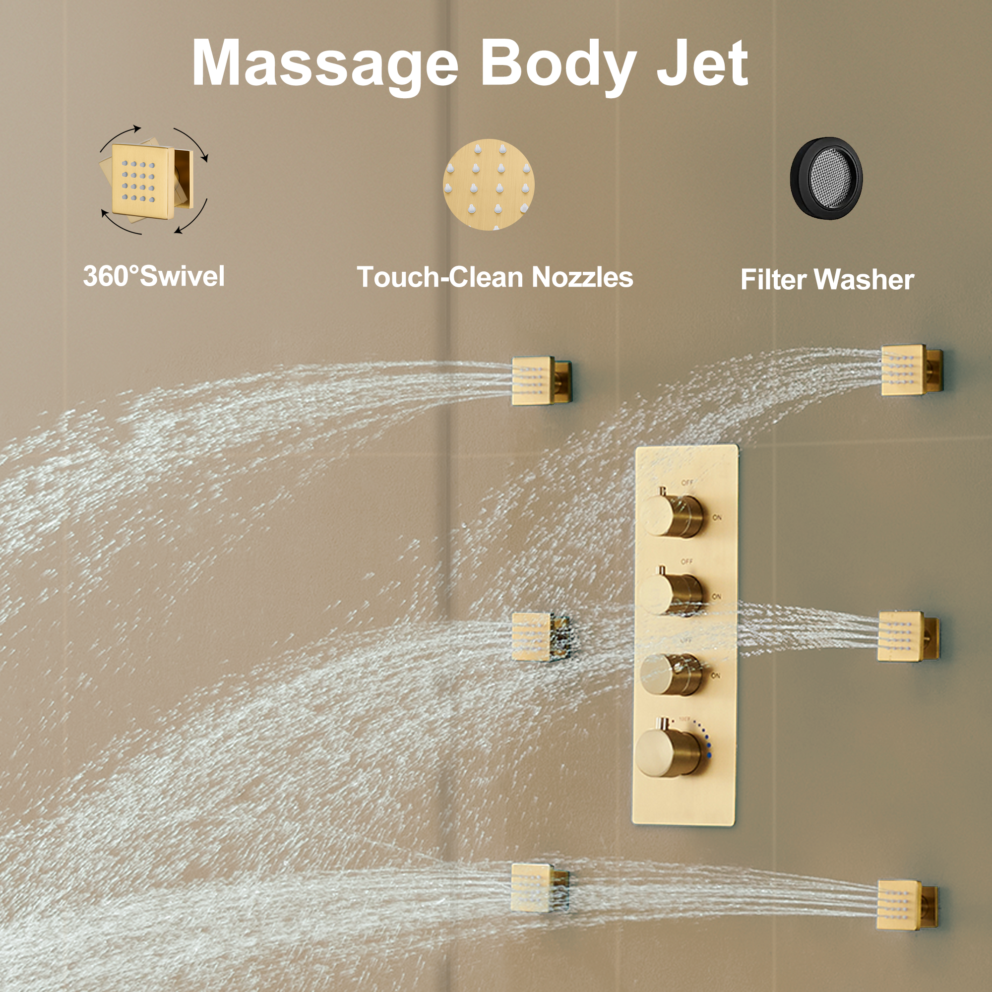 12" Thermostatic LED Shower System Wall-Mount Rain Showerhead with 6 Body Jets