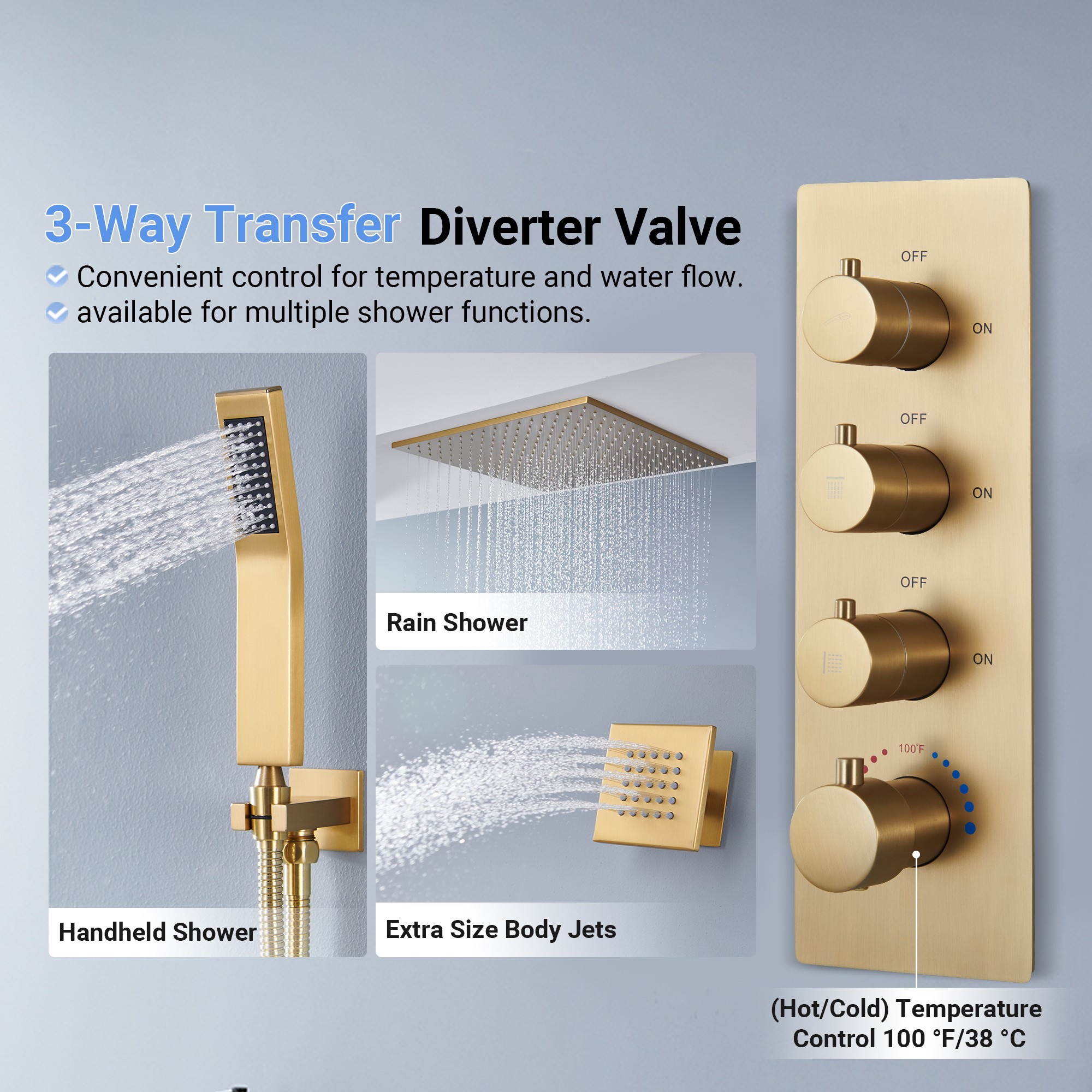 20" Luxury 3-in-1 Shower System with Shower Handheld and Body Jets