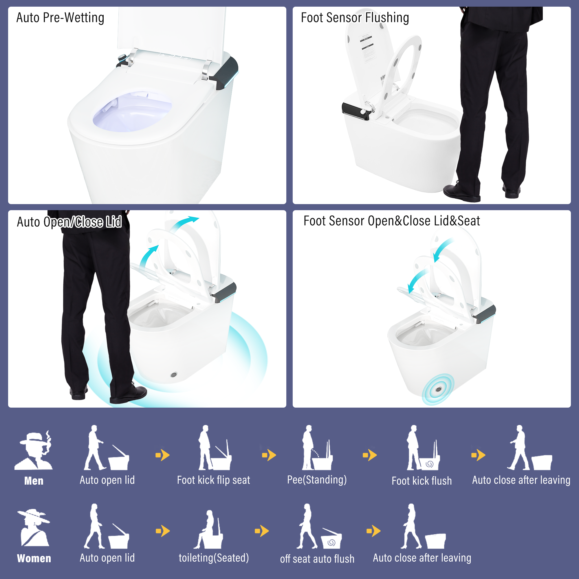 White Electric Smart Bidet Toilet with Foot Sensor Flush 1.28 GPF